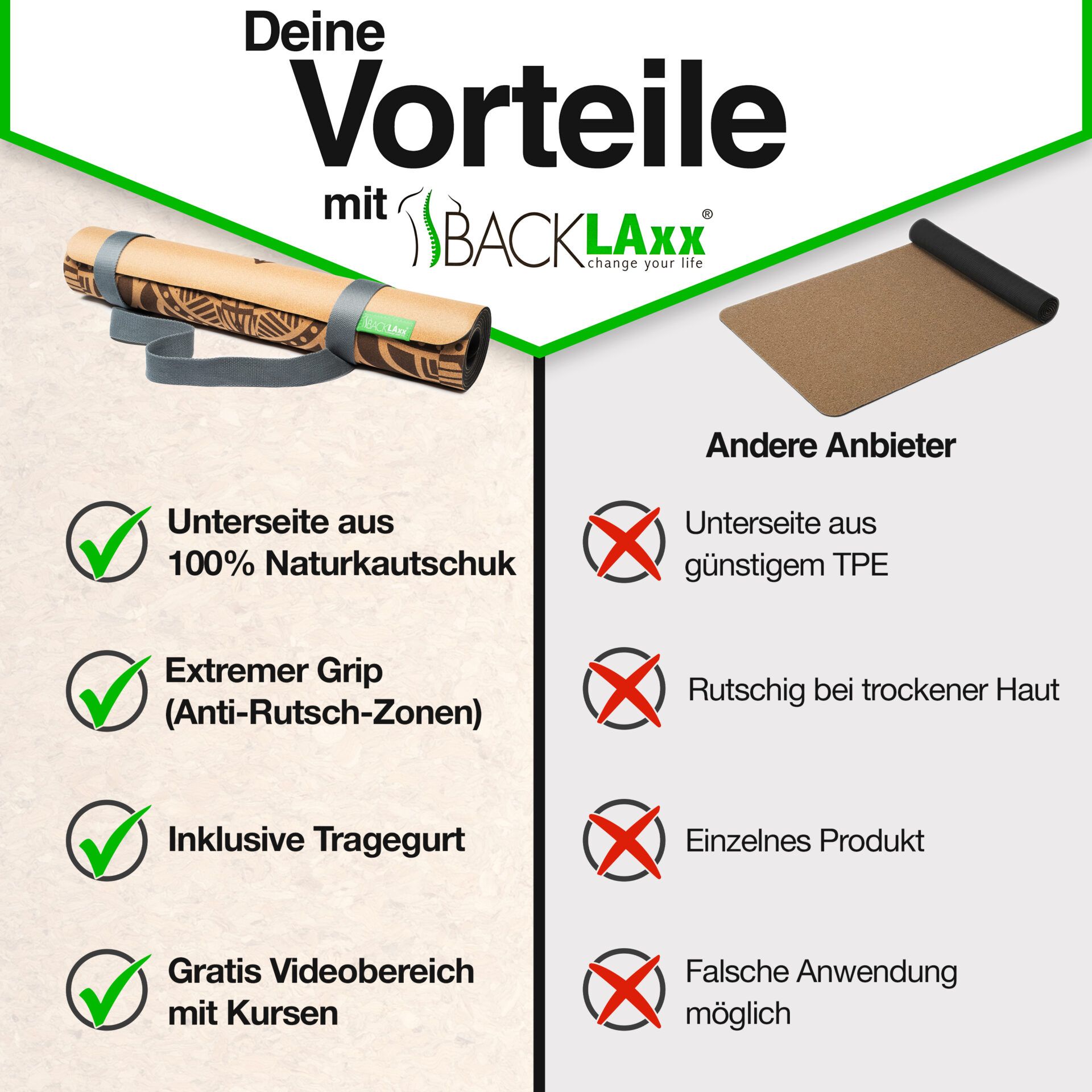 BACKLAxx® Yogamatte Kork mit Naturkautschuk 183x61x0,4cm