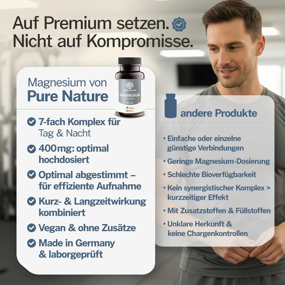 Mann mit Flasche Pure Nature Magnesium Komplex. Text: 7-fach Komplex, 400mg, vegan, Made in Germany. Vergleich mit anderen Produkten.
