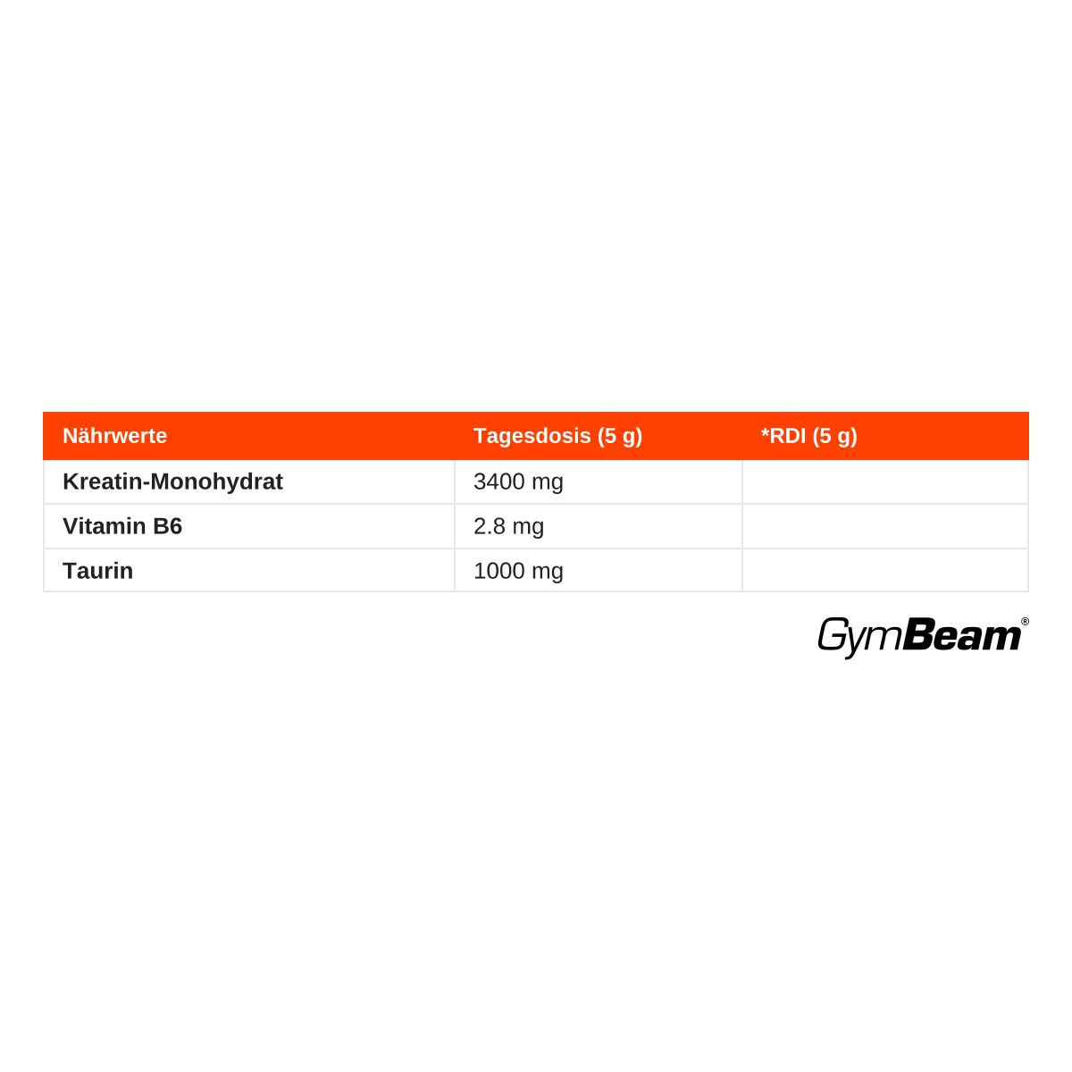 Nährwerttabelle für GymBeam Kreatin Performance Monohydrat Pulver: Kreatin 3400mg, Vitamin B6 2.8mg, Taurin 1000mg pro 5g.