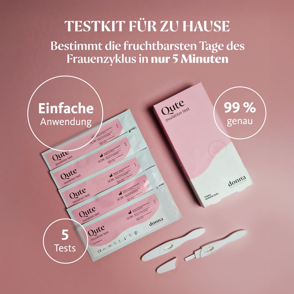 Qute Ovulationstest-Packung und Teststäbchen auf rosa Hintergrund. Aufschrift: Qute Ovulationstest. 5 Tests.