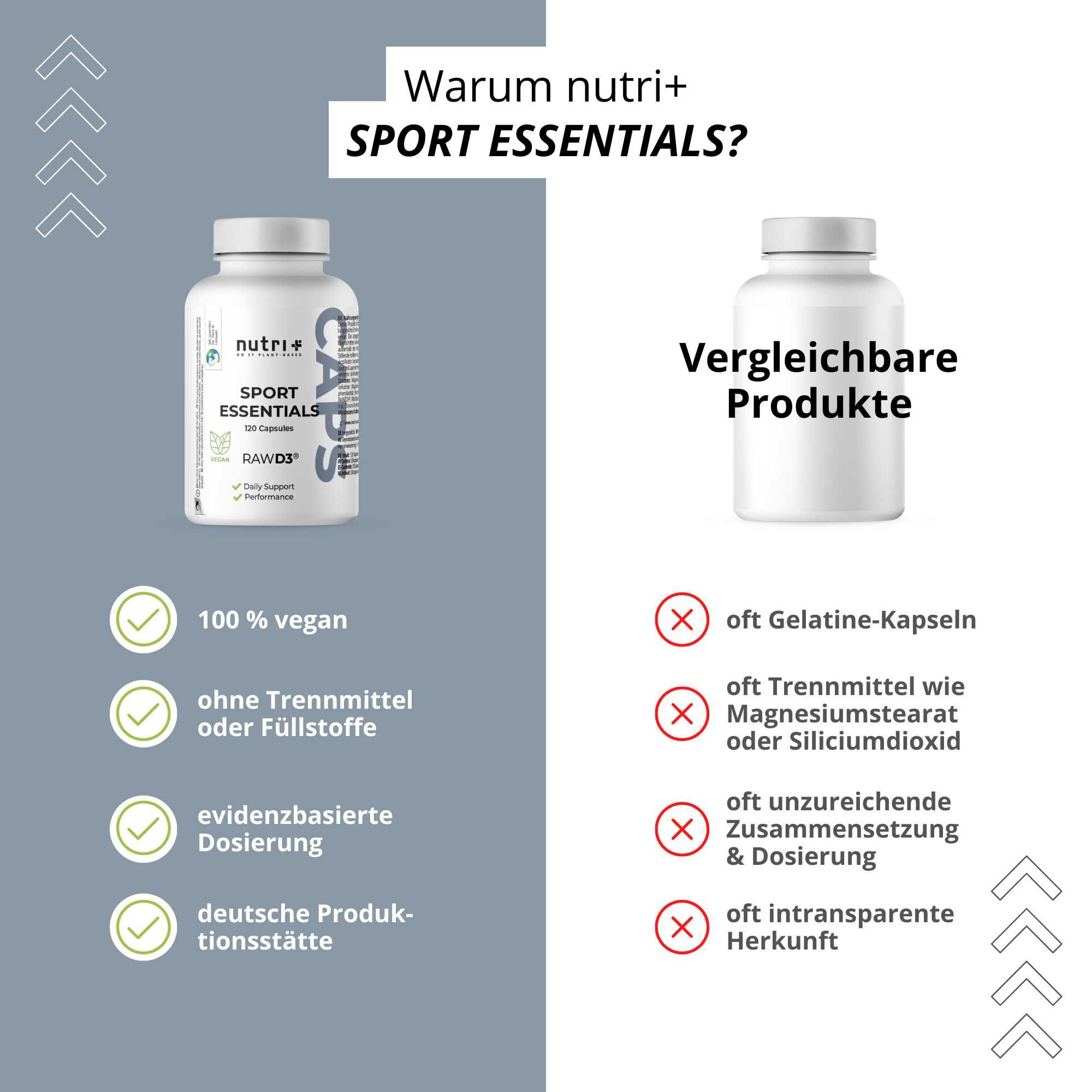 Nutri+ Sport Essentials Kapseln: vegan, ohne Trennmittel, evidenzbasierte Dosierung.
