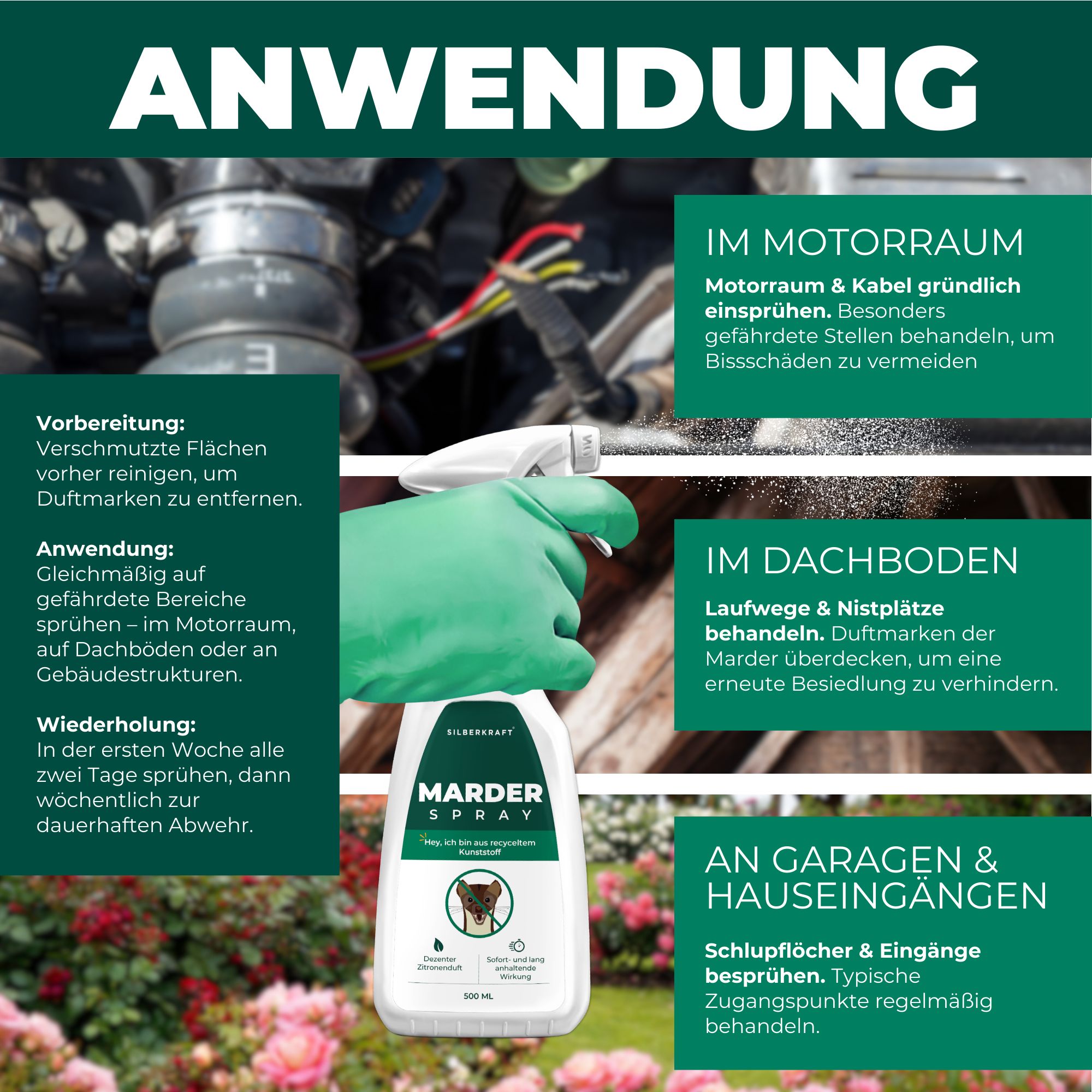 SILBEKRAFT Marderspray
