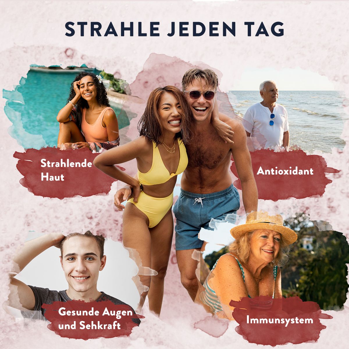 Menschen am Strand. Aufschrift: Haut, Antioxidantien, Augen, Immunsystem. Produktabbildung.