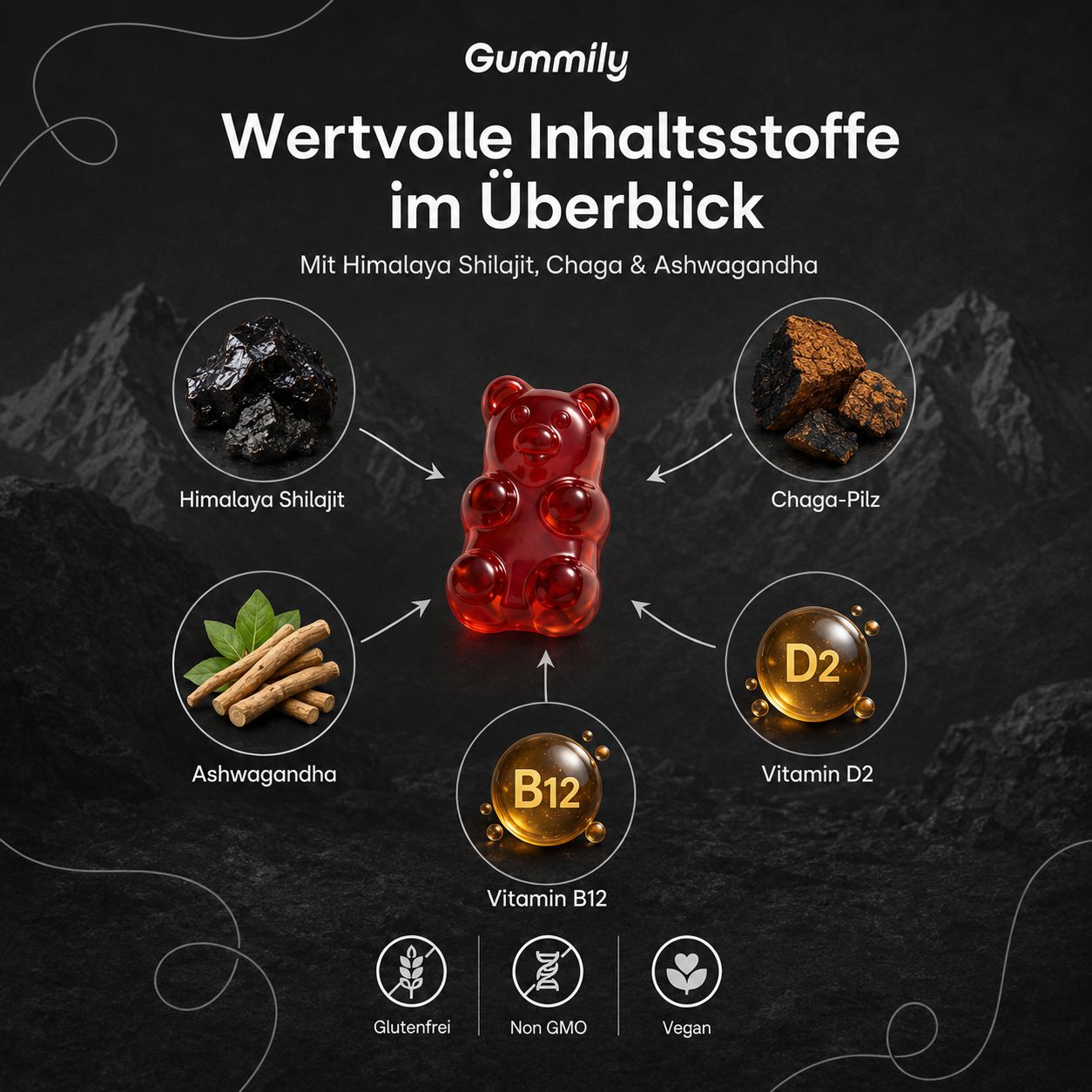 Gummily Shilajit Gummy Bär umgeben von Himalaya Shilajit, Chaga, Ashwagandha, Vitamin D2, B12.