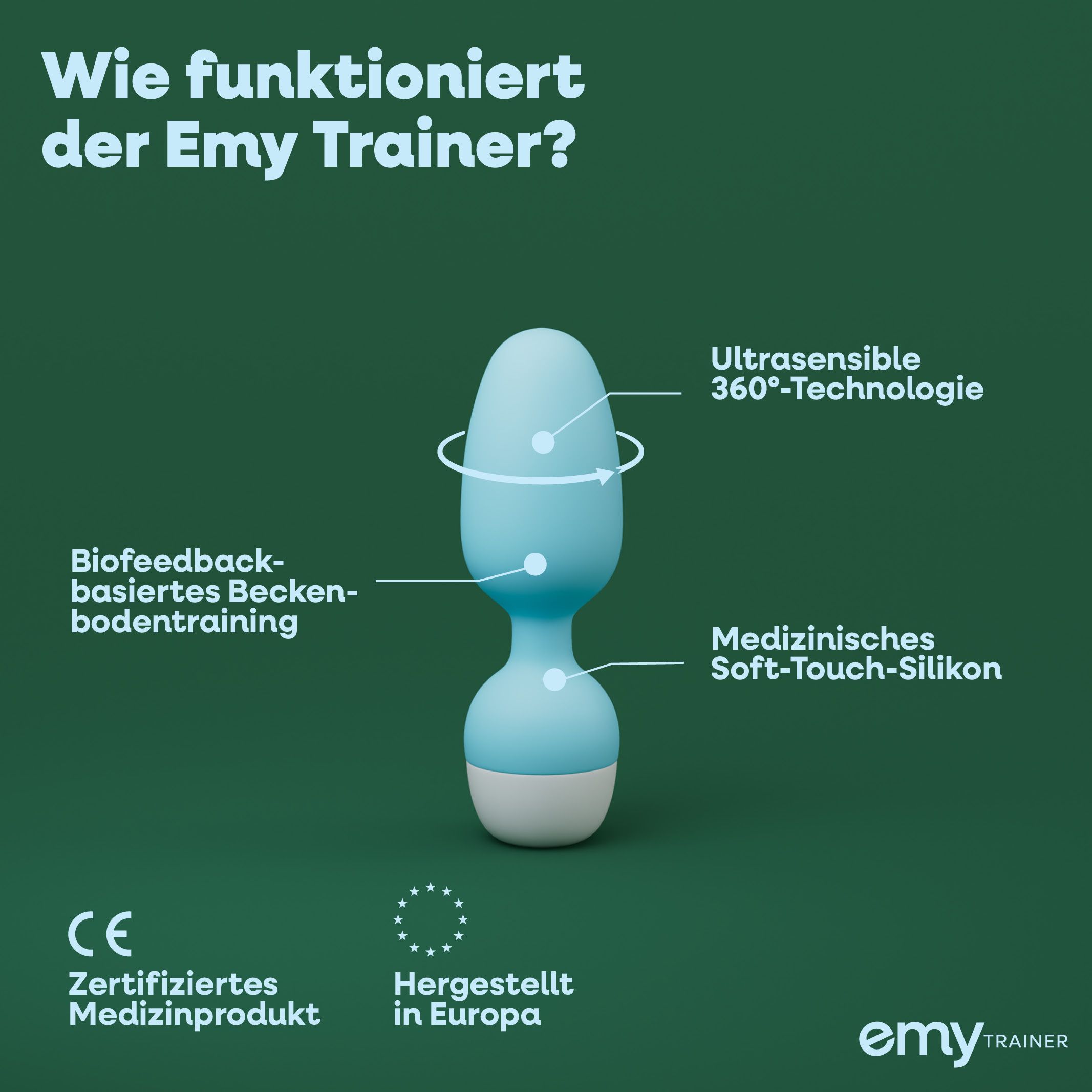 Blau-weißes Beckenbodentrainingsgerät mit Beschriftungen. Text: Ultrasensible 360°-Technologie, Biofeedback-basiertes Beckenbodentraining, medizinisches Soft-Touch-Silikon.