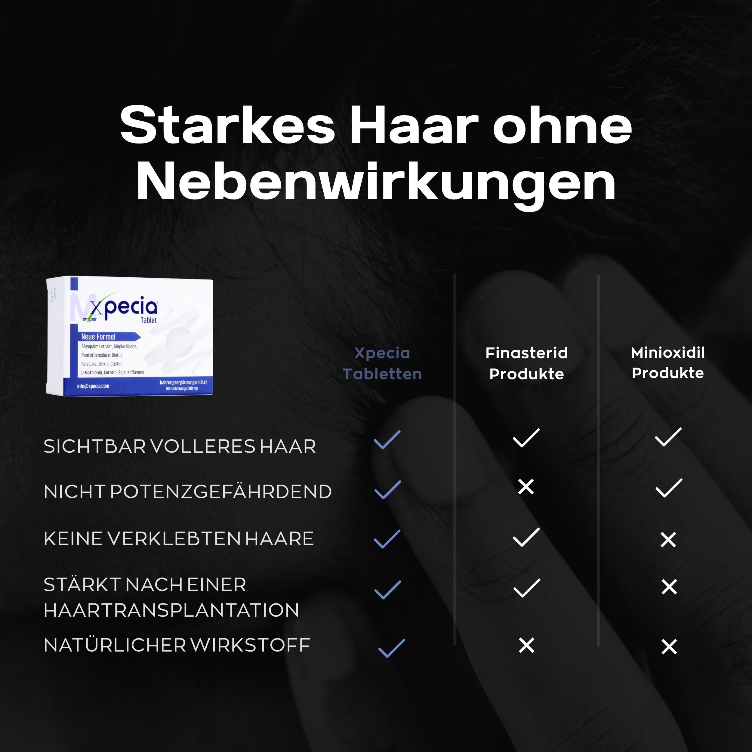 Vergleichstabelle: Xpecia Tabletten, Finasterid, Minoxidil. Vorteile von Xpecia: volleres Haar, keine Nebenwirkungen.