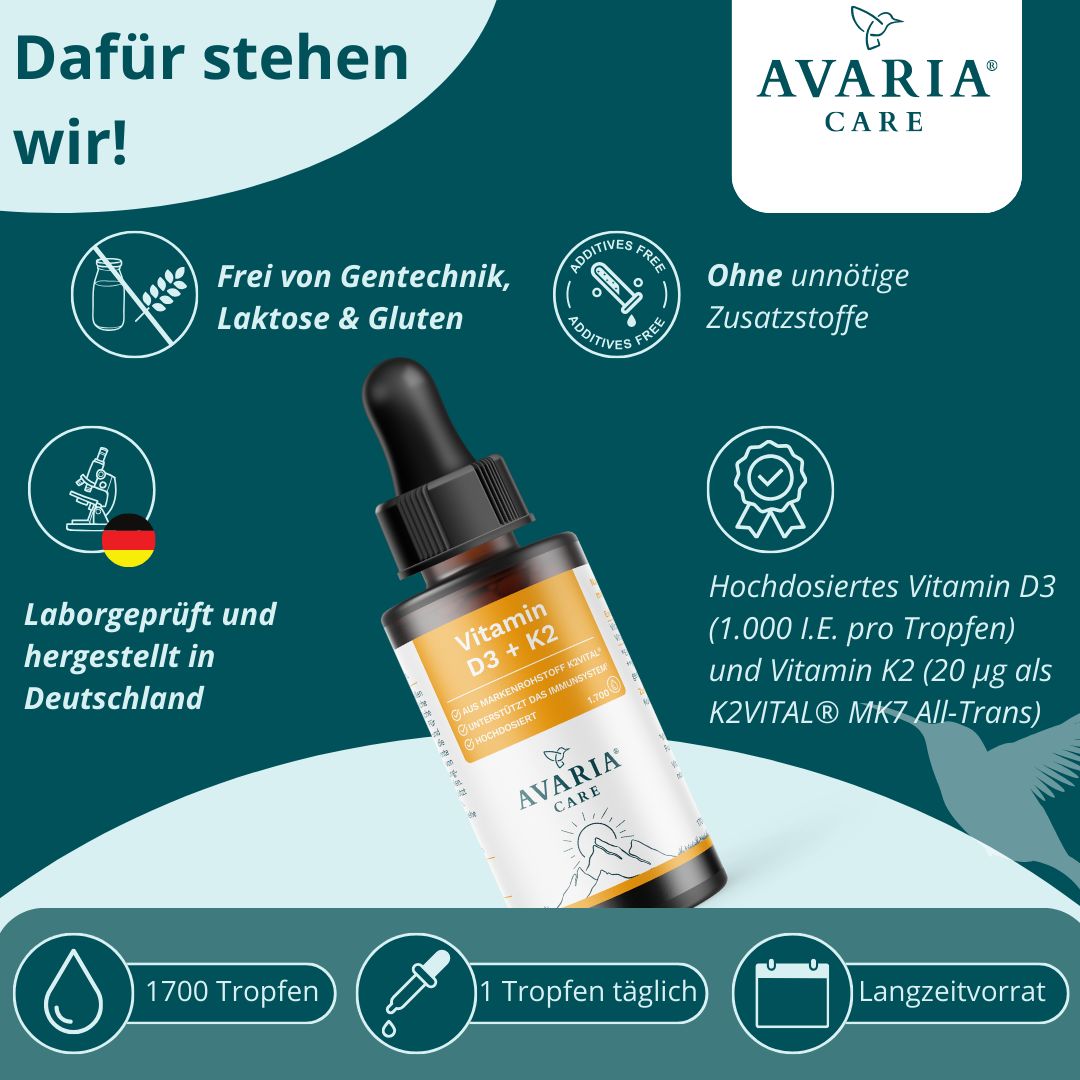 Braune Glasflasche mit Tropfer. Aufschrift: Vitamin D3 + K2. Logo: AVARIA CARE®. Text auf Deutsch. Infografiken mit Inhaltsangaben.