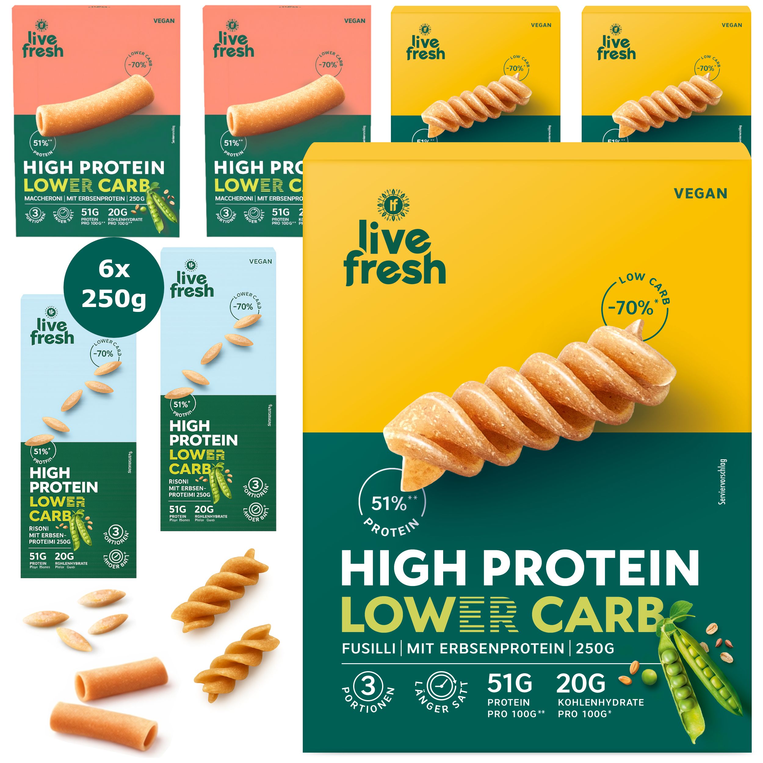 LiveFresh High Protein Pasta – Probierpaket