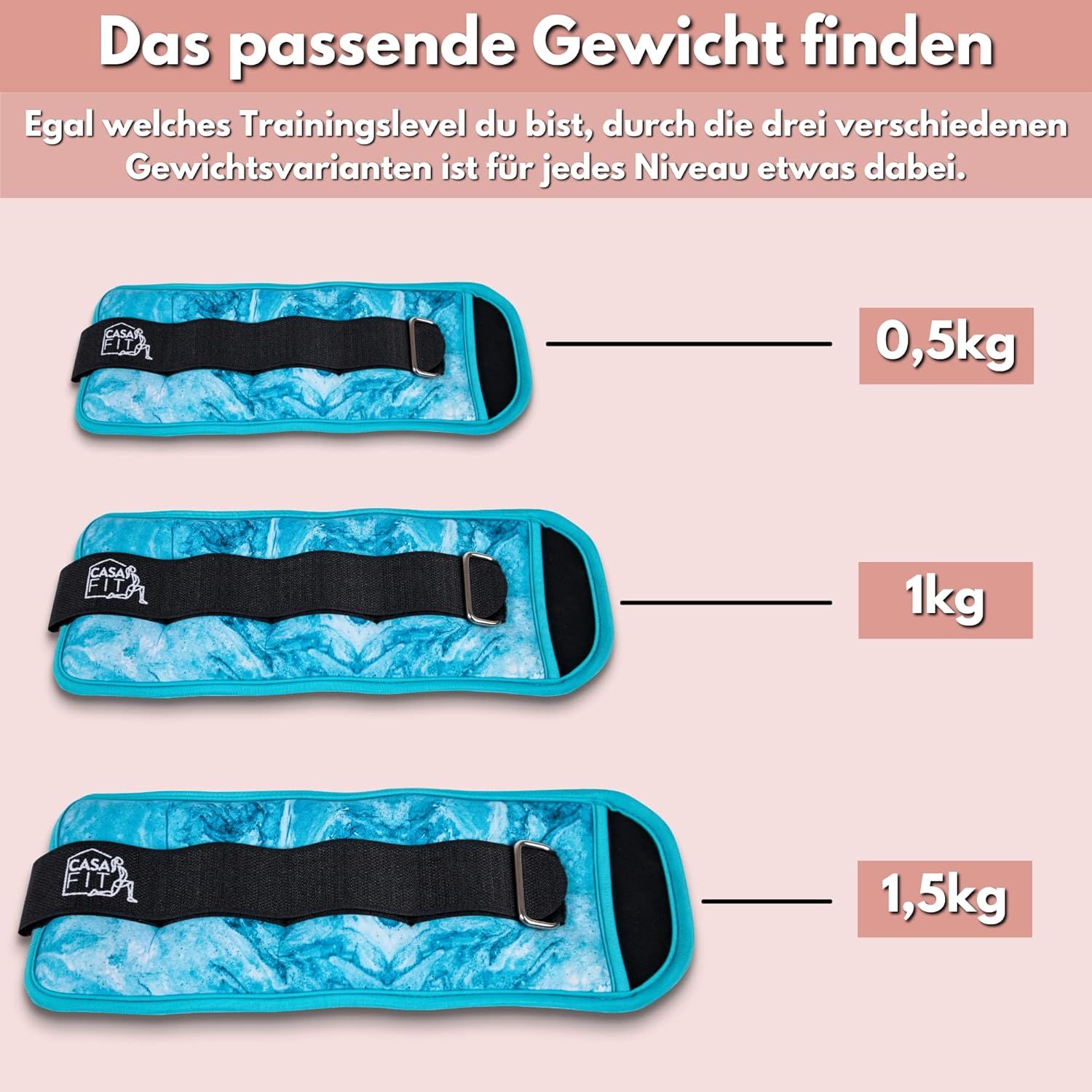 Drei Gewichtsmanschetten: 0,5 kg, 1 kg, 1,5 kg. Blaues Muster, schwarzer Klettverschluss. Text: Das passende Gewicht finden.