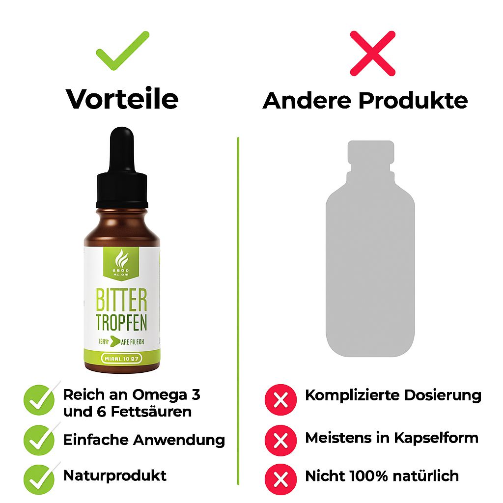 Vergleich: "Bitter Tropfen" vs. anderes Produkt. Vorteile: Omega 3, einfache Anwendung, Naturprodukt.