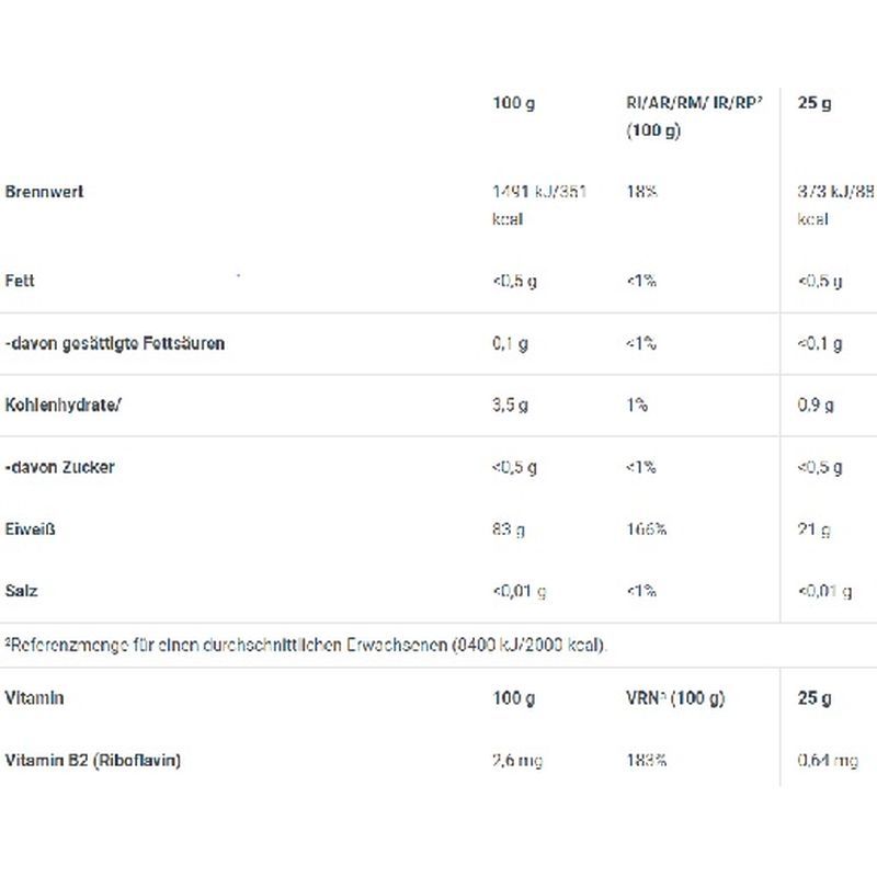 BioTech Iso Whey Zero Clear Energy