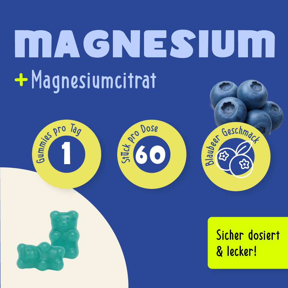Grafik mit "Magnesium + Magnesiumcitrat". 1 Gummie pro Tag, 60 Stück pro Dose, Blaubeer-Geschmack. Zwei blaue Gummibärchen.