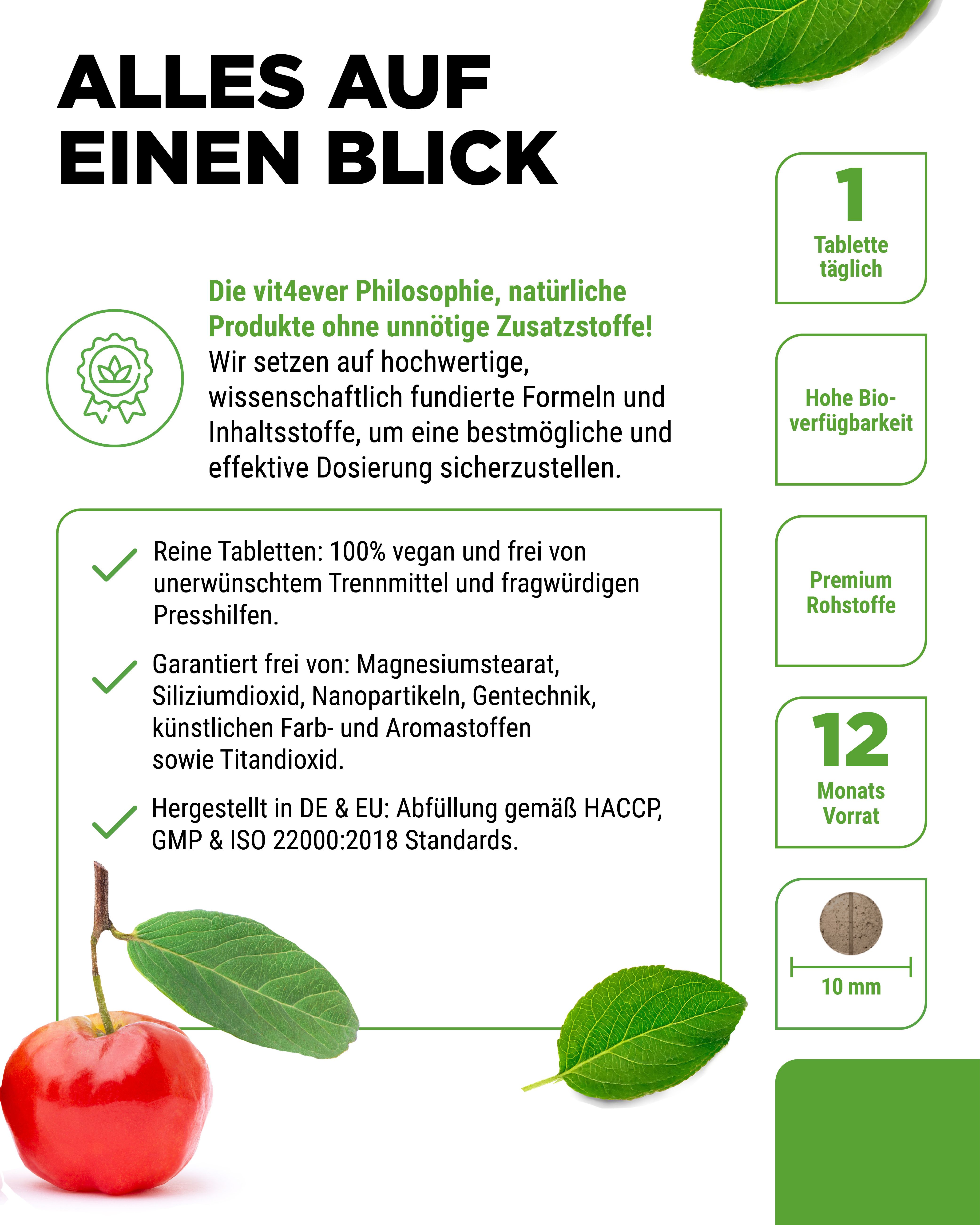 Infografik mit grünen Elementen. Text: "1 Tablette täglich", "Hohe Bioverfügbarkeit", "Premium Rohstoffe", "12 Monats Vorrat".