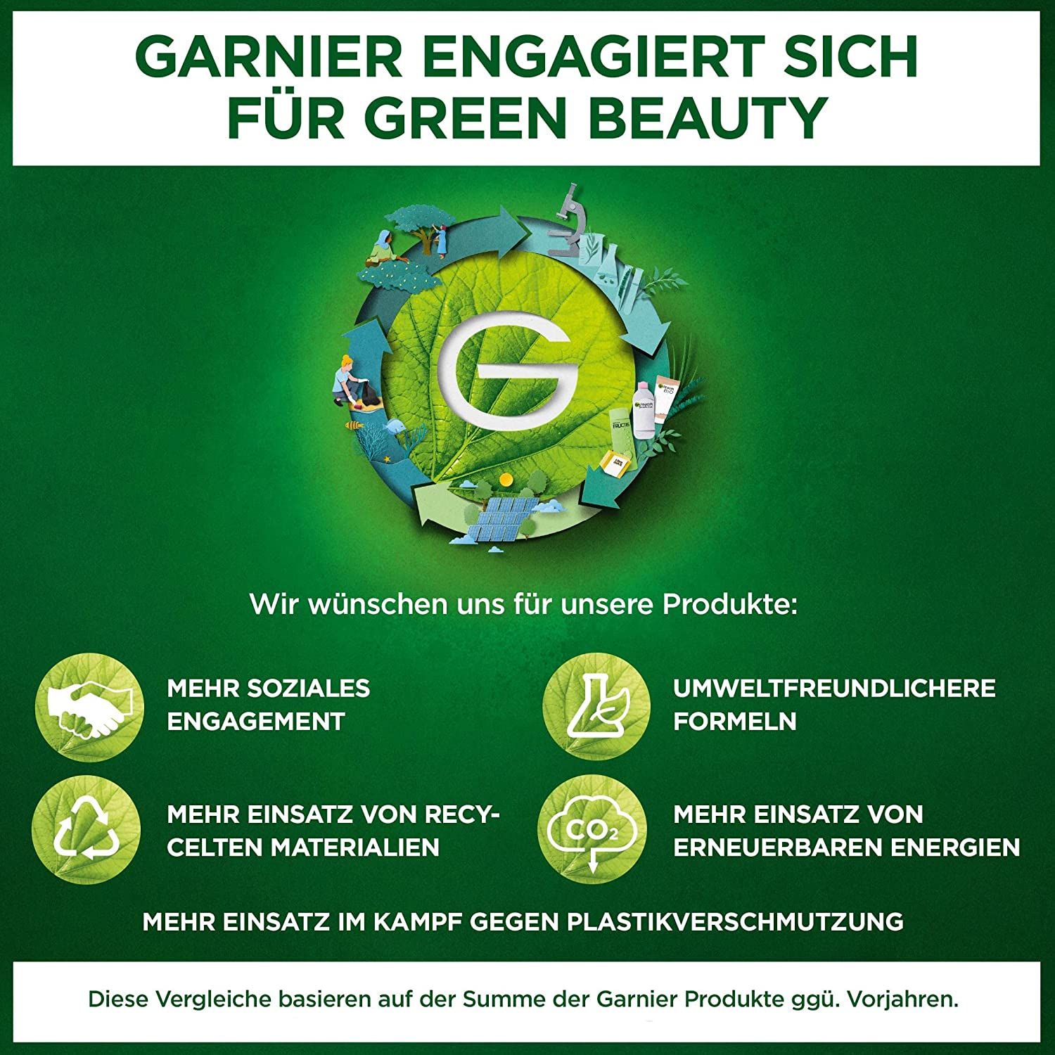 Garnier Selbstbräunungsmousse, Pflegender Selbstbräuner für eine natürliche und fleckenfreie Bräune