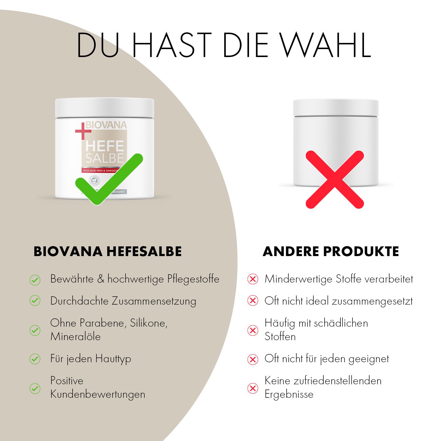 Vergleich Biovana Hefe Salbe mit anderen Produkten. Biovana: Vorteile, Inhaltsstoffe. Andere Produkte: Nachteile, Inhaltsstoffe.