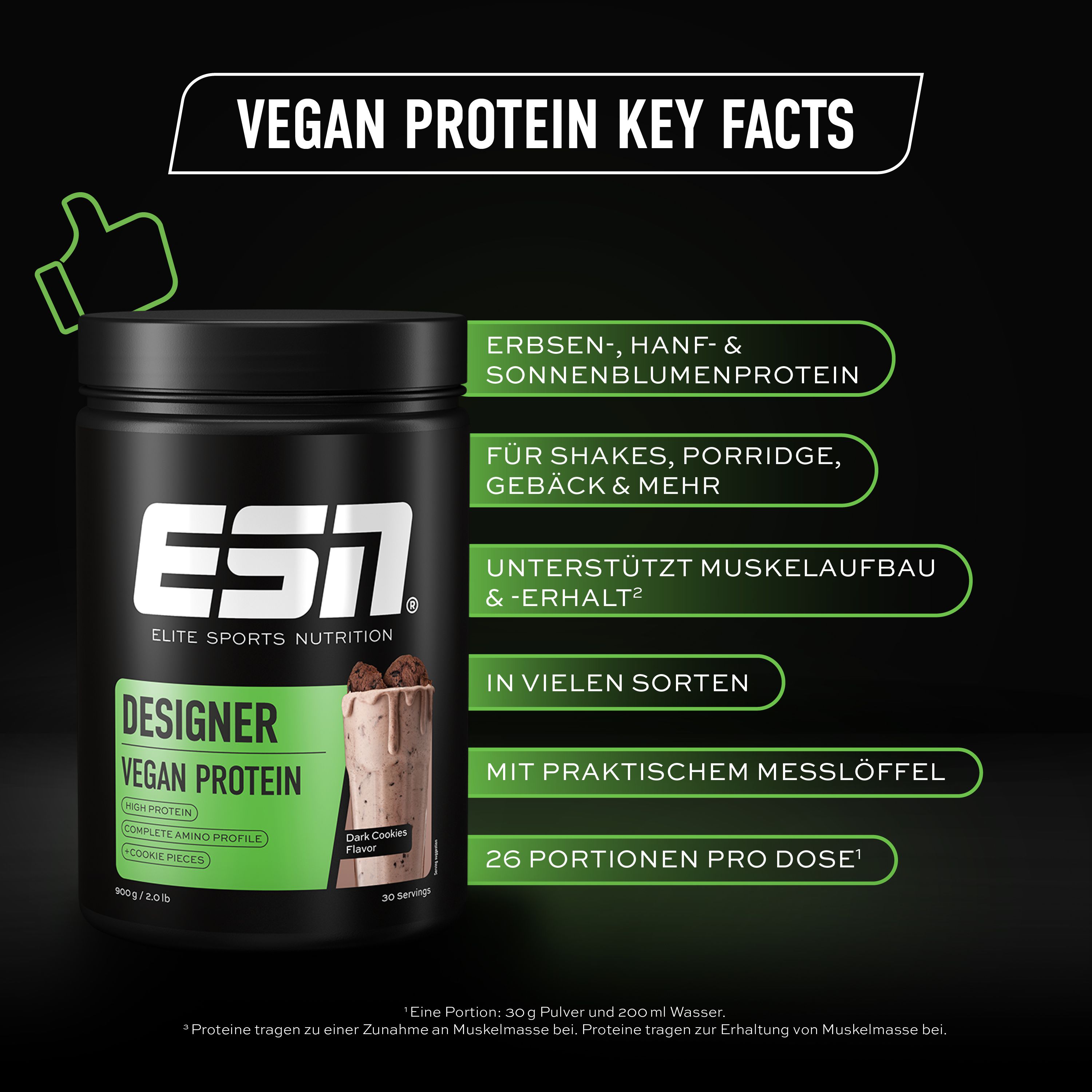 Grafik mit Informationen über veganes Protein. Enthält Aussagen über Erbsen-, Hanf- und Sonnenblumenprotein, Shakes, Muskelaufbau und Portionen.