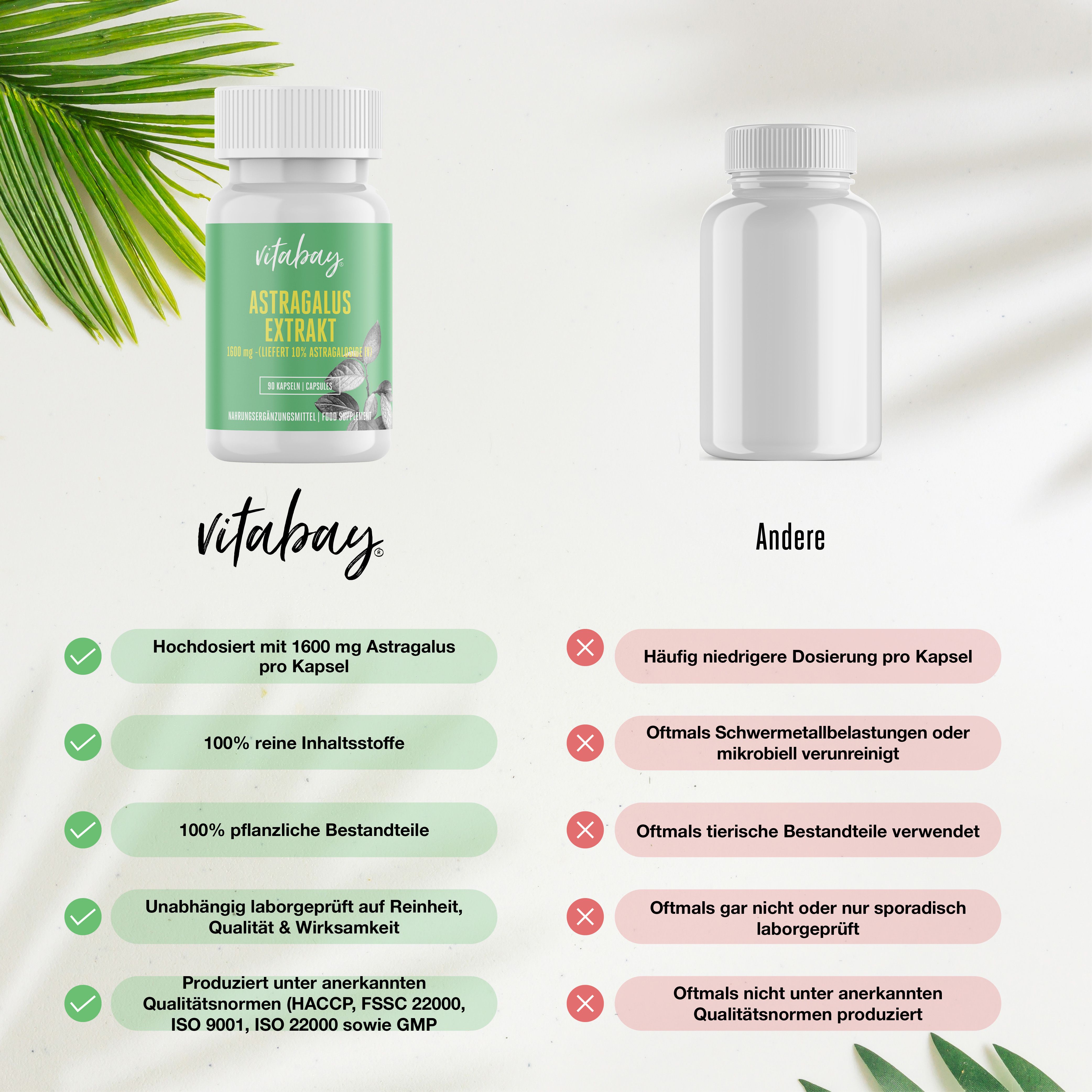 Vergleich von Vitabay Astragalus Extrakt mit anderen Produkten.