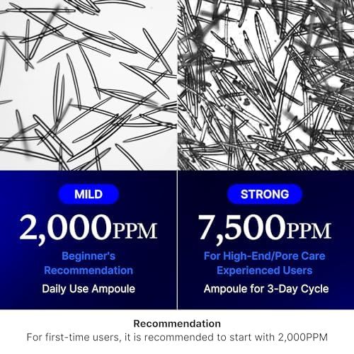 Medicube One Day Exosome Shot Pore 7500