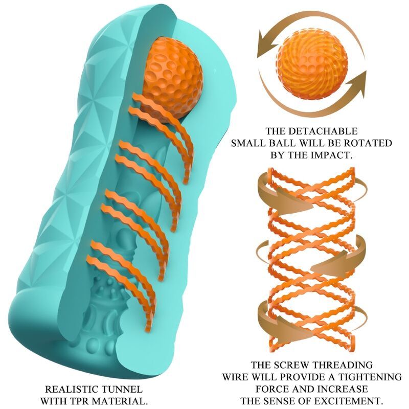 Türkisfarbenes, strukturiertes Element, orangefarbener Ball. Schnitt durch das Element mit Details.