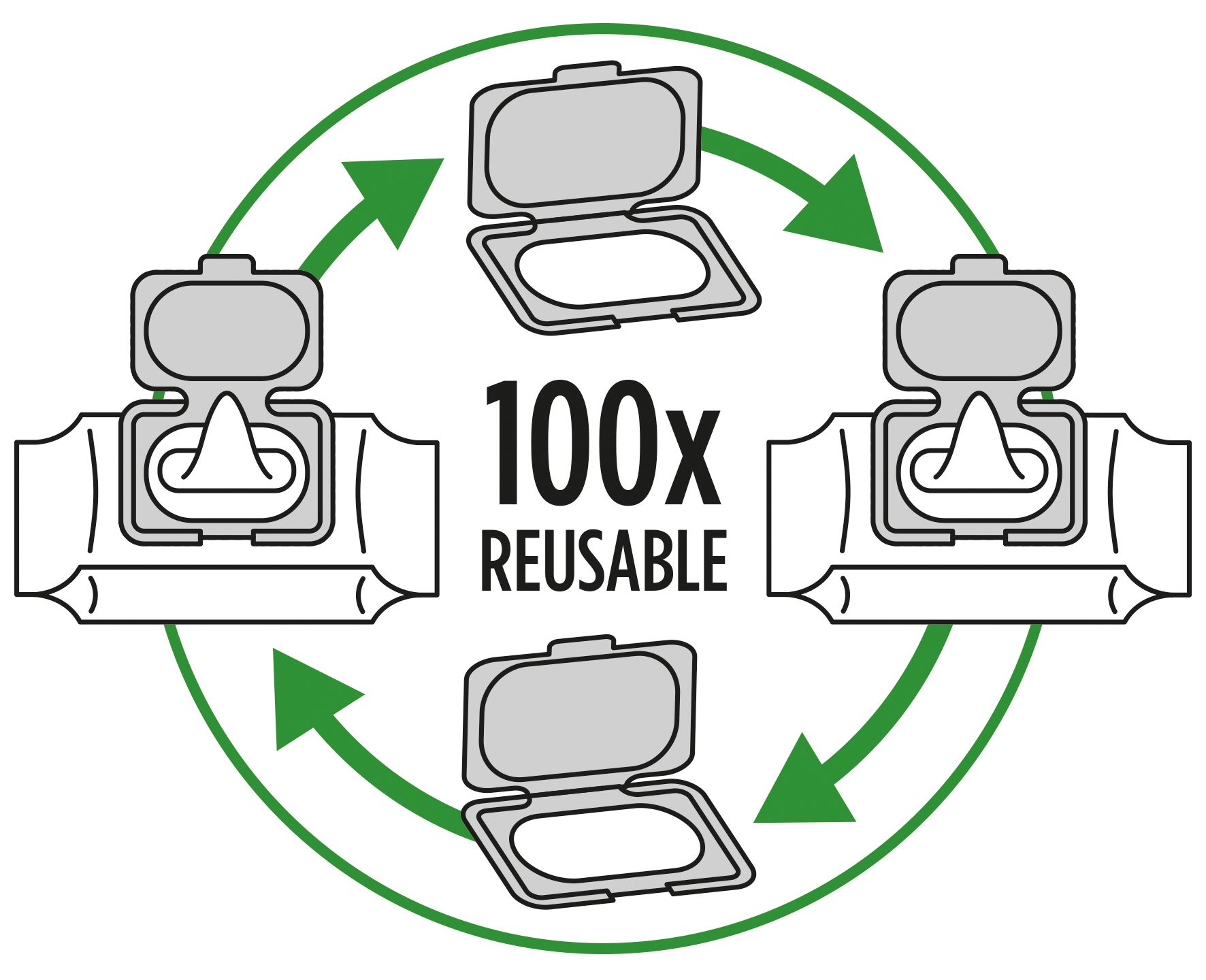 Grafik: 4 Feuchttücherdeckel mit geöffnetem Deckel, umgeben von einem grünen Kreis. Text: 100x REUSABLE.