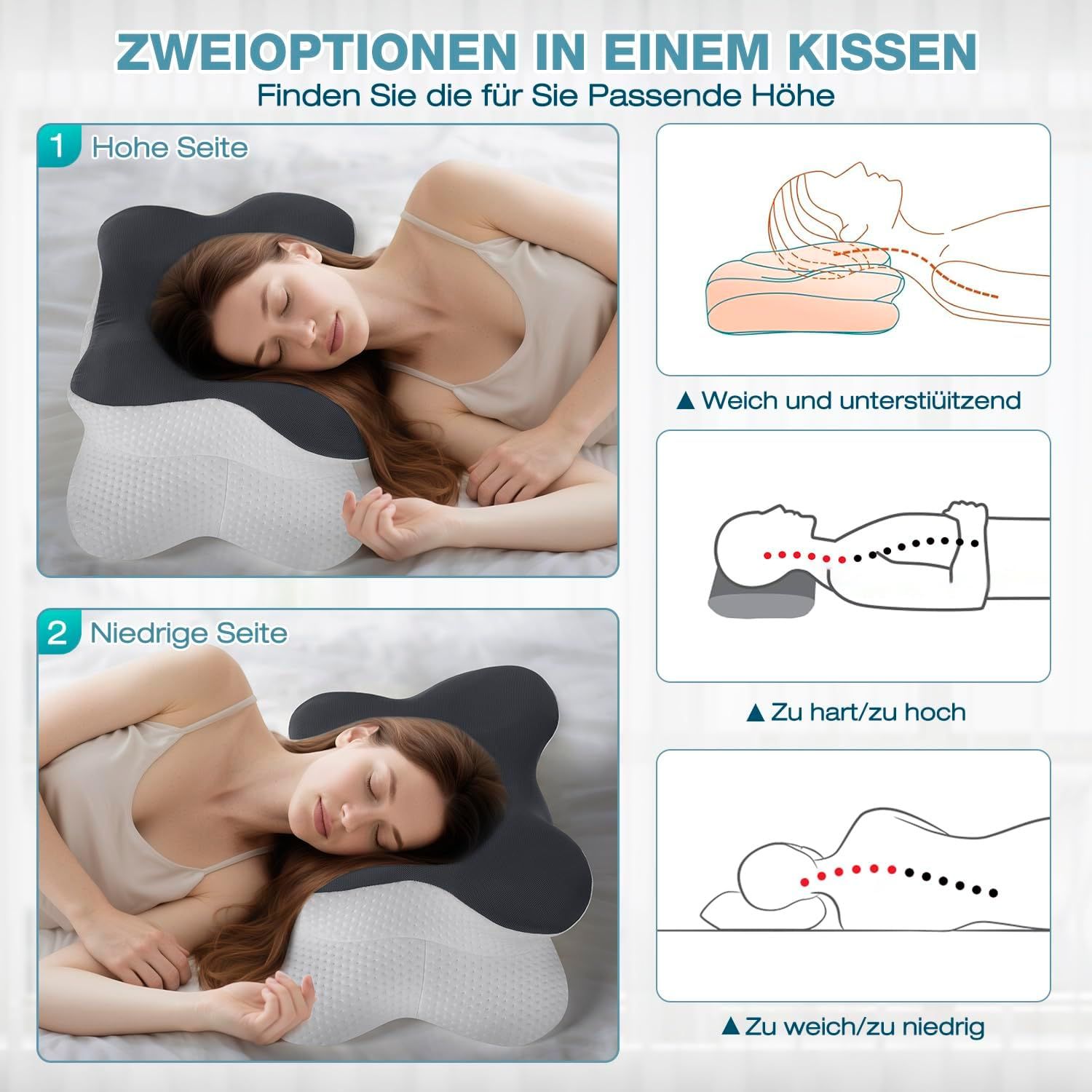 Nourideaux Ergonomisches Nackenkissen Kopfkissen Nackenschmerzen Schlafkissen Pillows