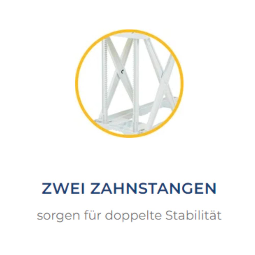 Zwei Zahnstangen für doppelte Stabilität. Text: Zwei Zahnstangen, sorgen für doppelte Stabilität.