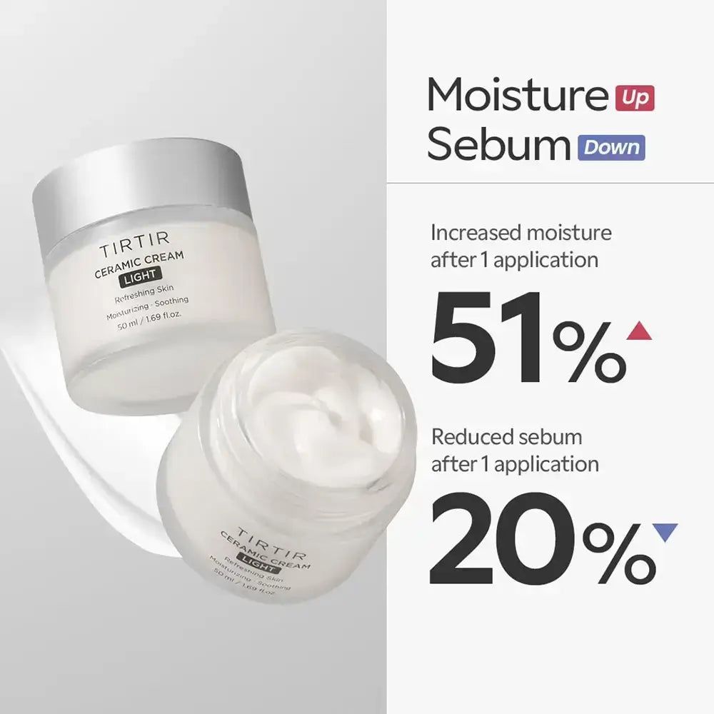 TIRTIR Ceramic Cream Light. Zwei Tiegel. Text: Increased moisture after 1 application 51%, Reduced sebum after 1 application 20%.