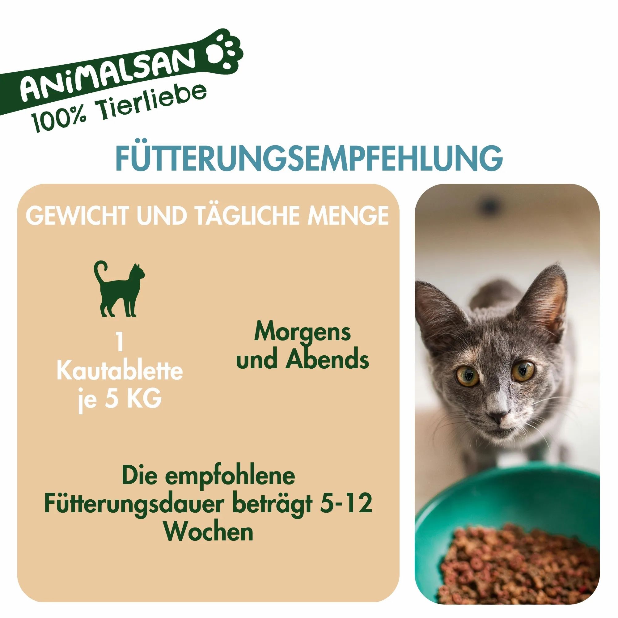ANIMALSAN Uriflow für Katzen: Fütterungsempfehlung. 1 Kautablette je 5 kg Körpergewicht, morgens und abends. Fütterungsdauer 5-12 Wochen.