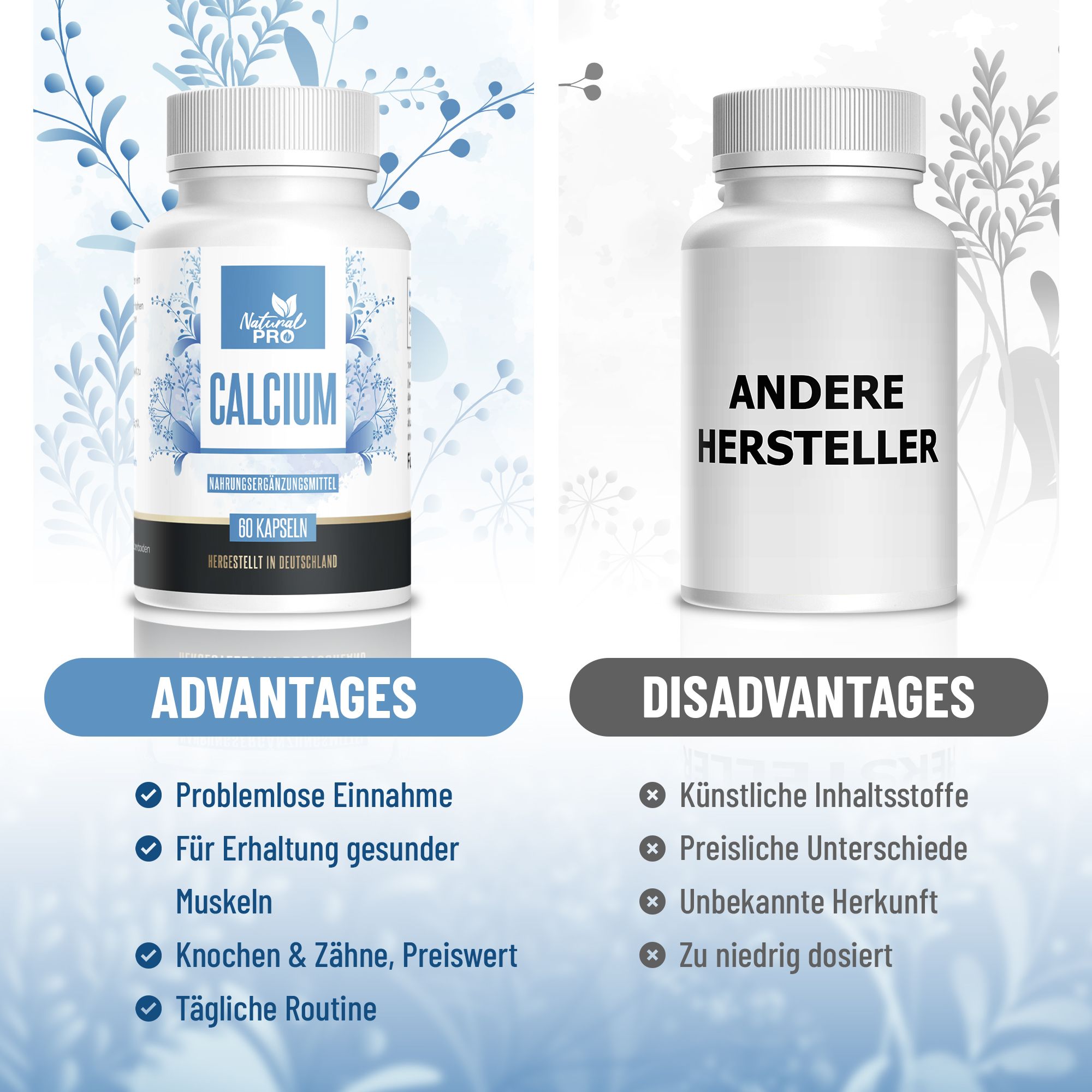 Zwei weiße Pillenflaschen. Links: Natural Pro Calcium, Vorteile aufgelistet. Rechts: Andere Hersteller, Nachteile aufgelistet.