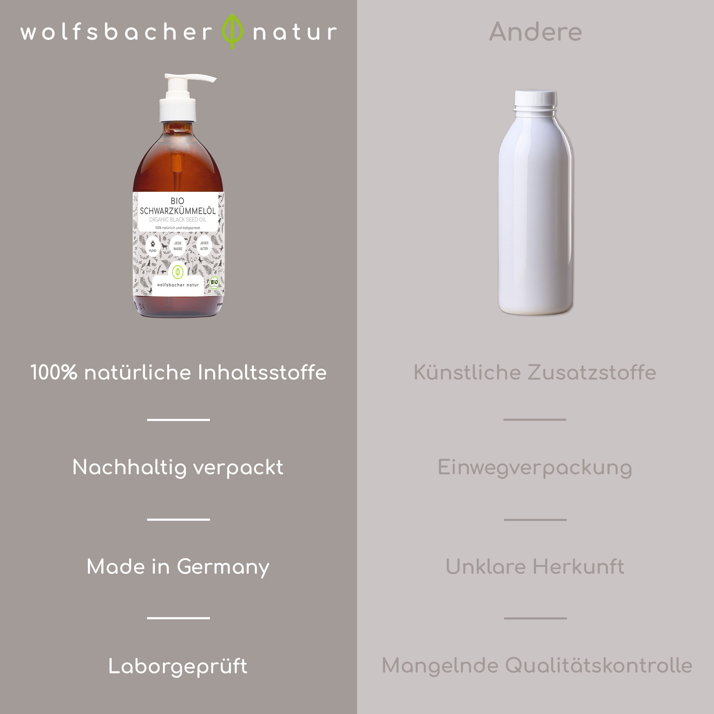 Vergleich: Flasche BIO SCHWARZKÜMMELÖL mit Text: 100% natürliche Inhaltsstoffe, nachhaltig verpackt, Made in Germany, laborgeprüft. Gegenüber: Andere Flasche.