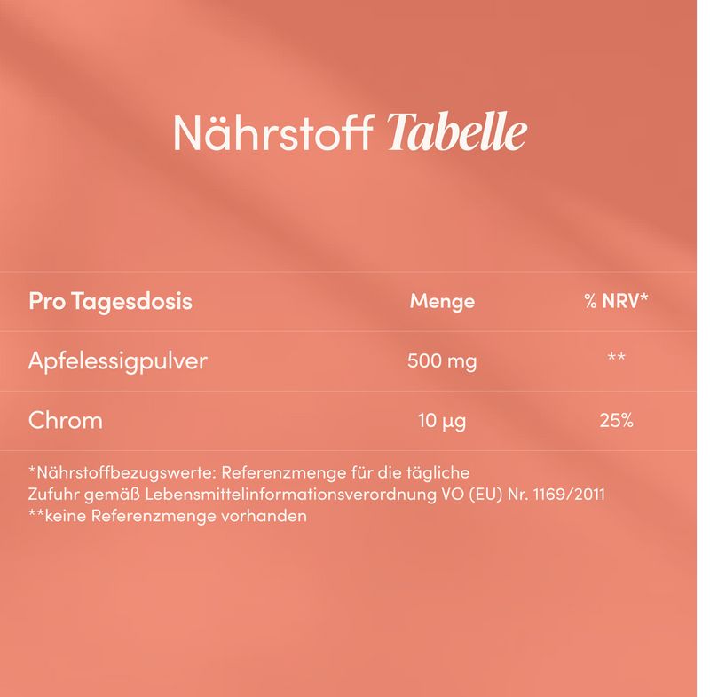 Nährstofftabelle: Apfelessigpulver 500 mg, Chrom 10 µg (25% NRV).
