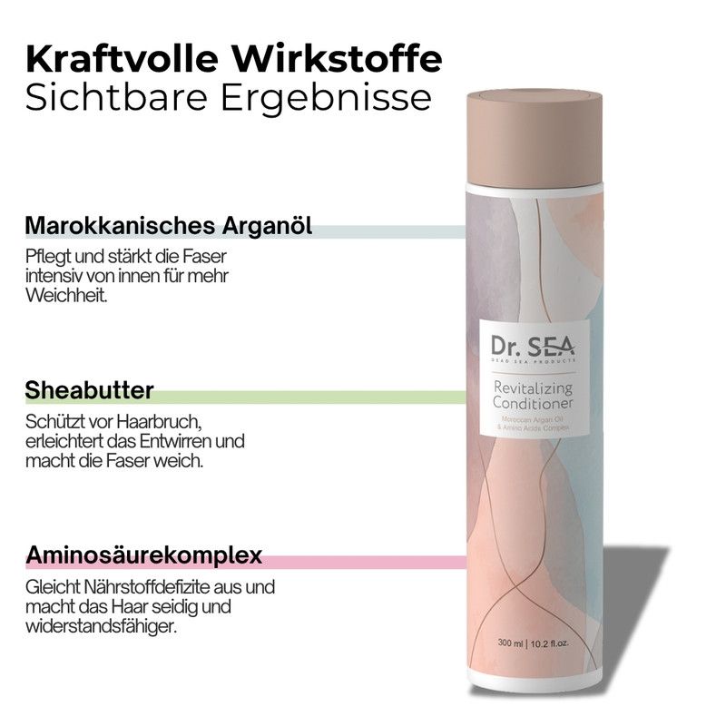 DR. SEA – Spülung Argan & Aminosäuren
