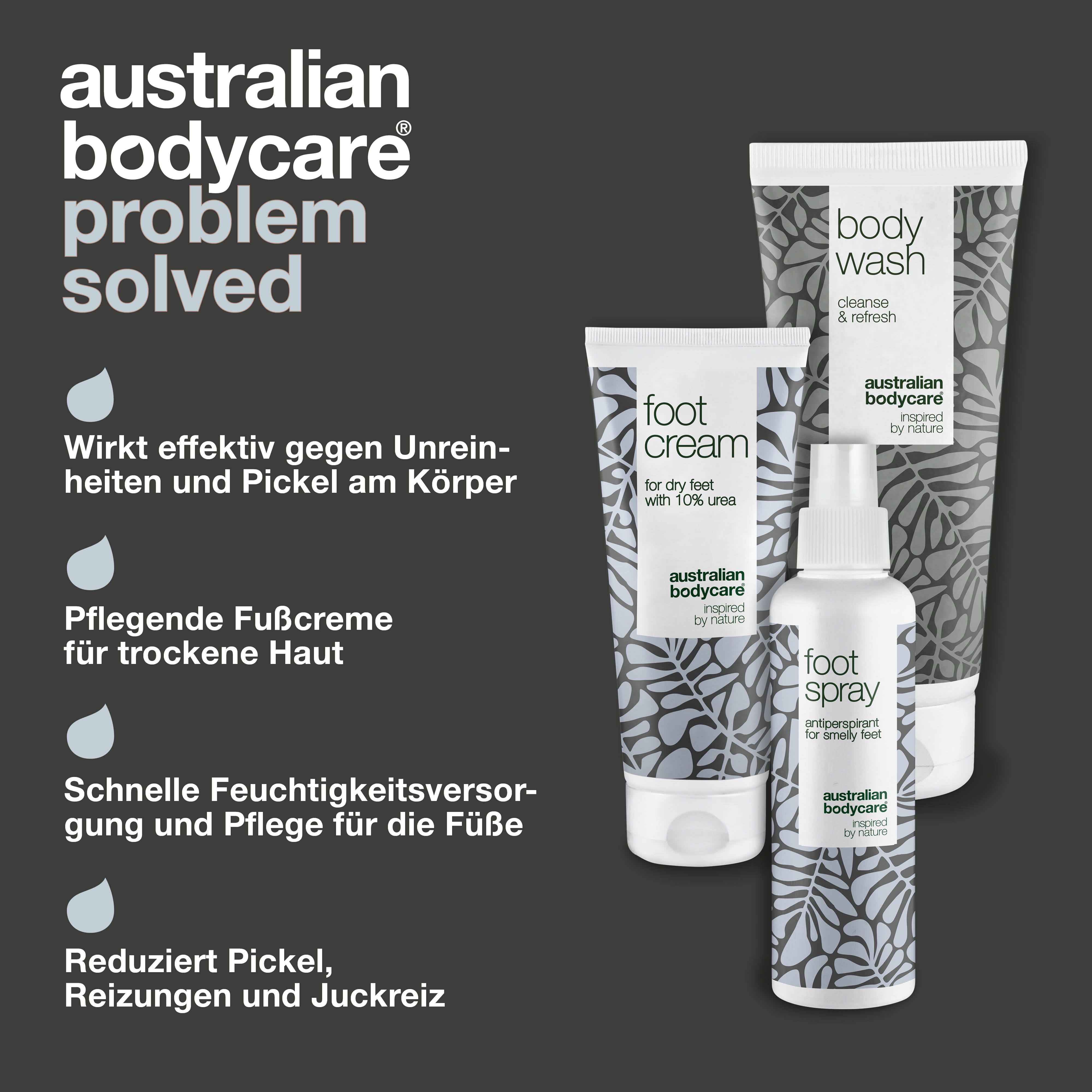 Drei Produkte: Body Wash, Fußcreme, Fußspray. Text: Australian Bodycare, Problem gelöst. Grauer Hintergrund.