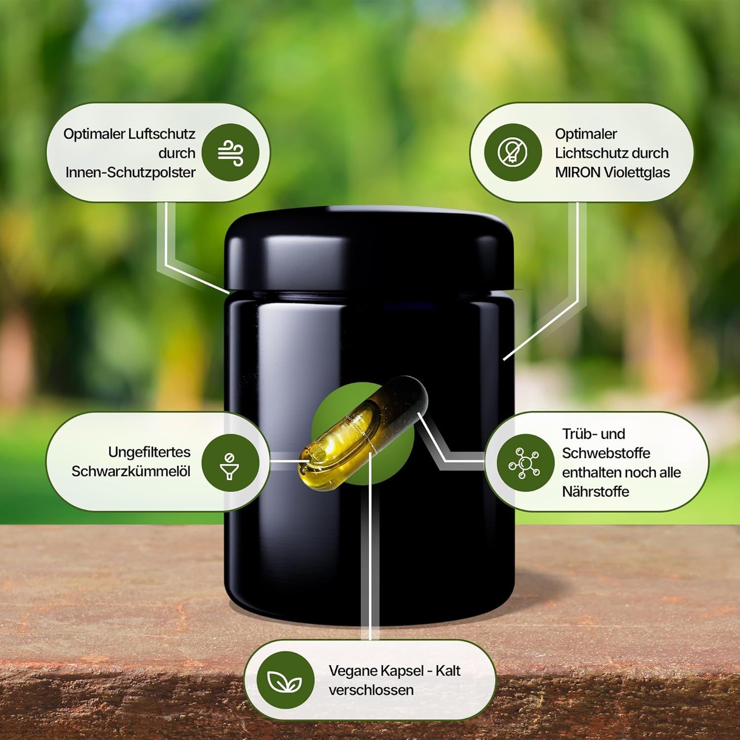 Schwarze Kapsel-Dose mit Pfeilen und Text. Beschriftung: Ungfiltertes Schwarzkümmelöl, Vegane Kapsel, Optimaler Lichtschutz, etc.