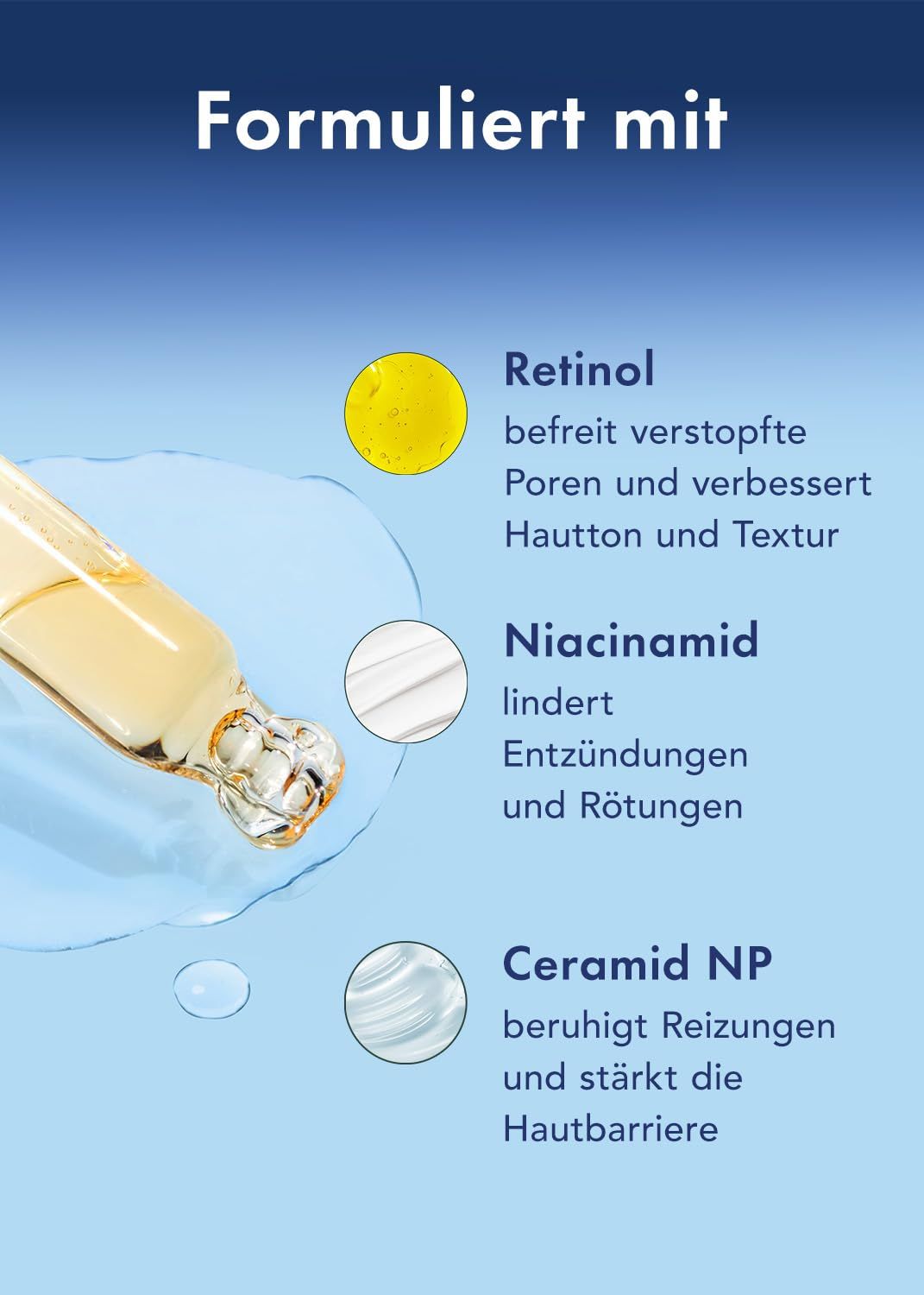 Grafische Darstellung der Inhaltsstoffe: Retinol, Niacinamid, Ceramid NP. Beschriftung: "Formuliert mit".