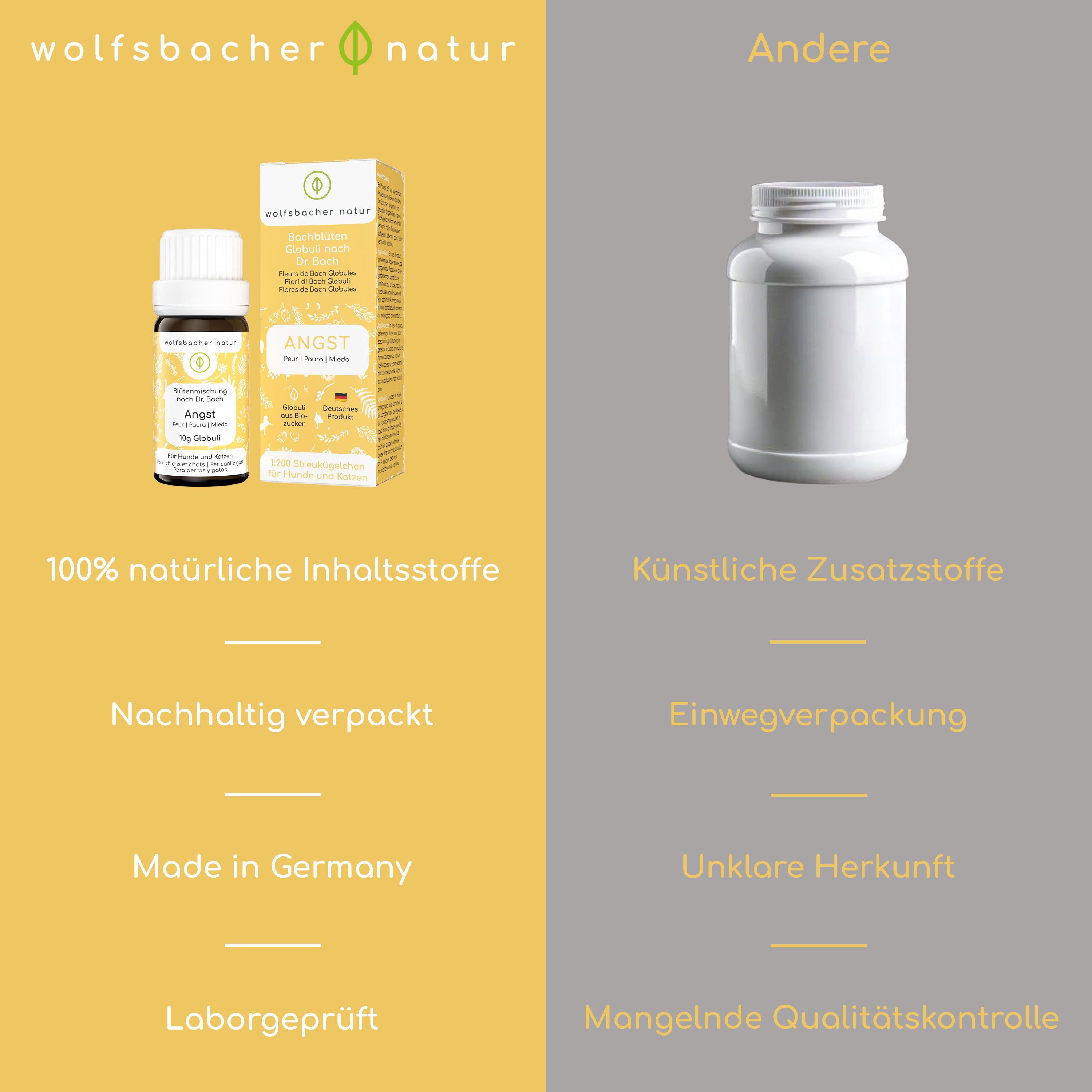 Vergleich: Flasche und Verpackung vs. weiße Dose. Text: Natürliche Inhaltsstoffe, nachhaltig verpackt, Laborgeprüft, vs. künstliche Zusätze.
