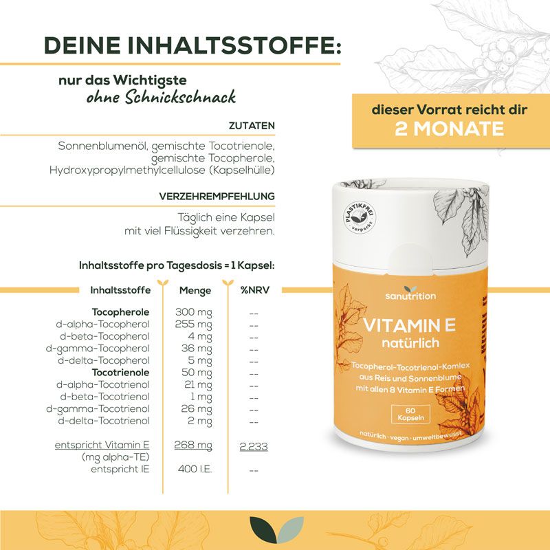 Infografik: Inhaltsstoffe von Sanutrition Vitamin E. Auflistung von Tocopherolen und Tocotrienolen. 60 Kapseln.