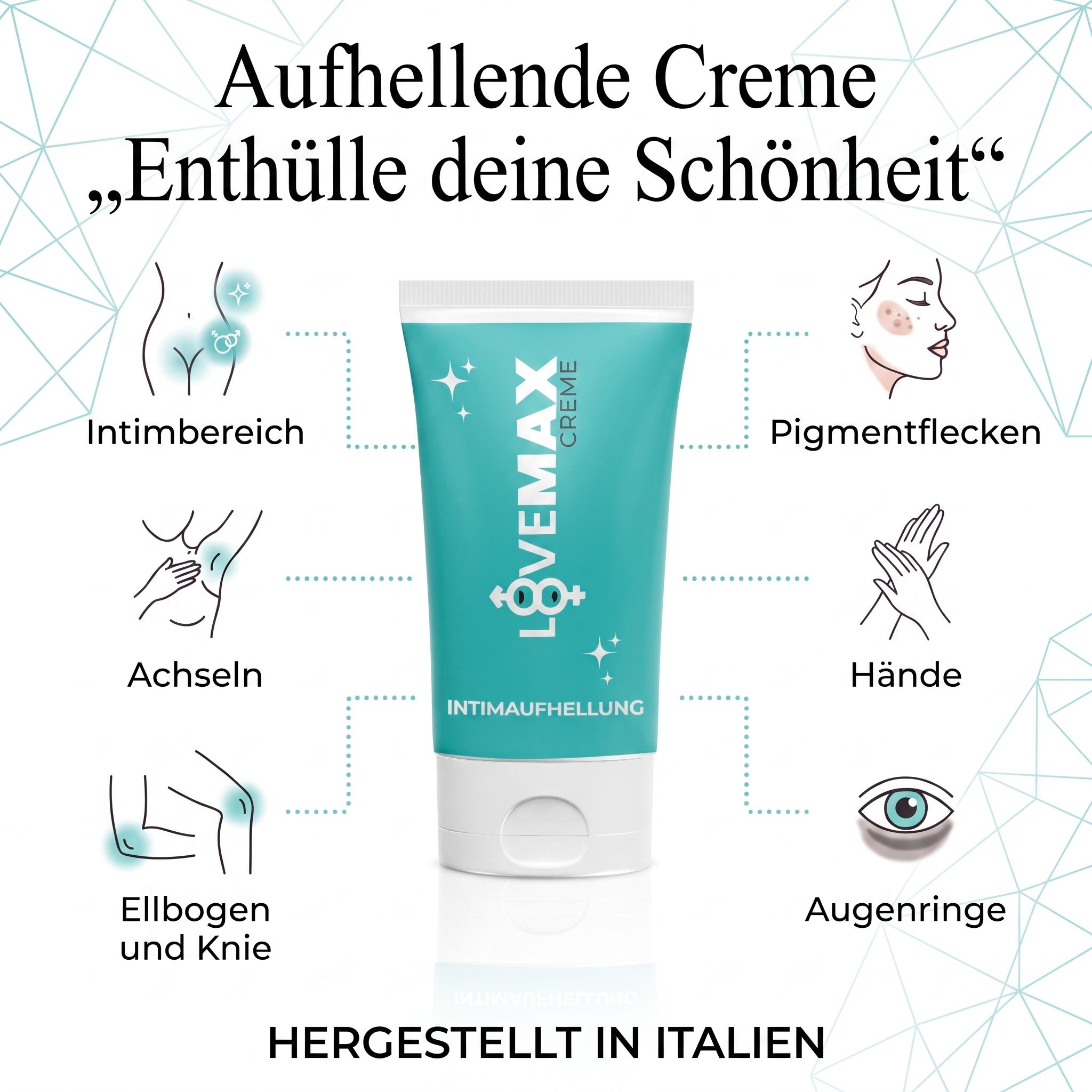 LOVEMAX Creme Tube umgeben von Icons: Intimbereich, Achseln, Ellbogen/Knie, Pigmentflecken, Hände, Augenringe.