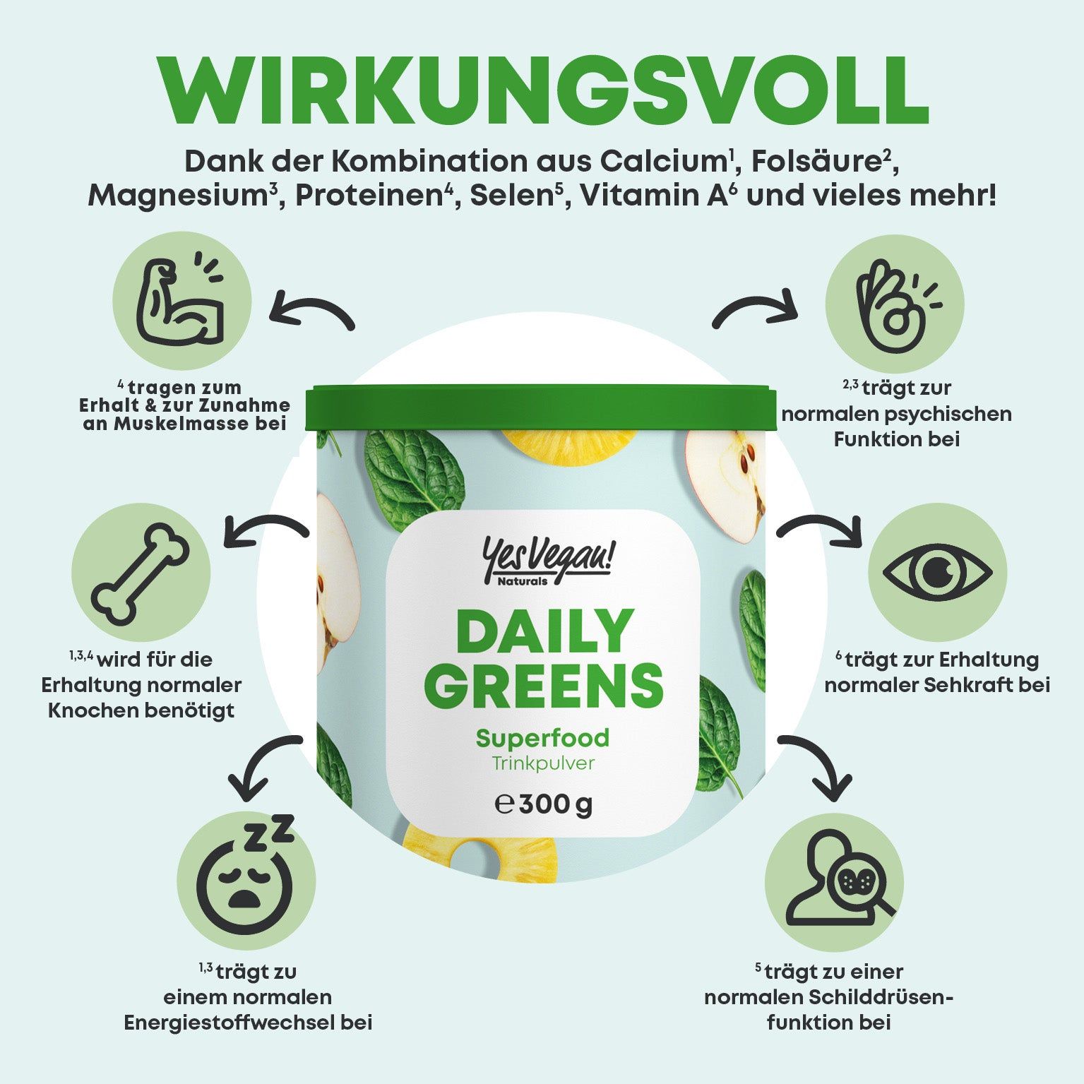 Dose Yes Vegan Daily Greens Superfood. Text zeigt Vorteile durch Calcium, Folsäure, Magnesium, Proteine, Selen und Vitamin A.
