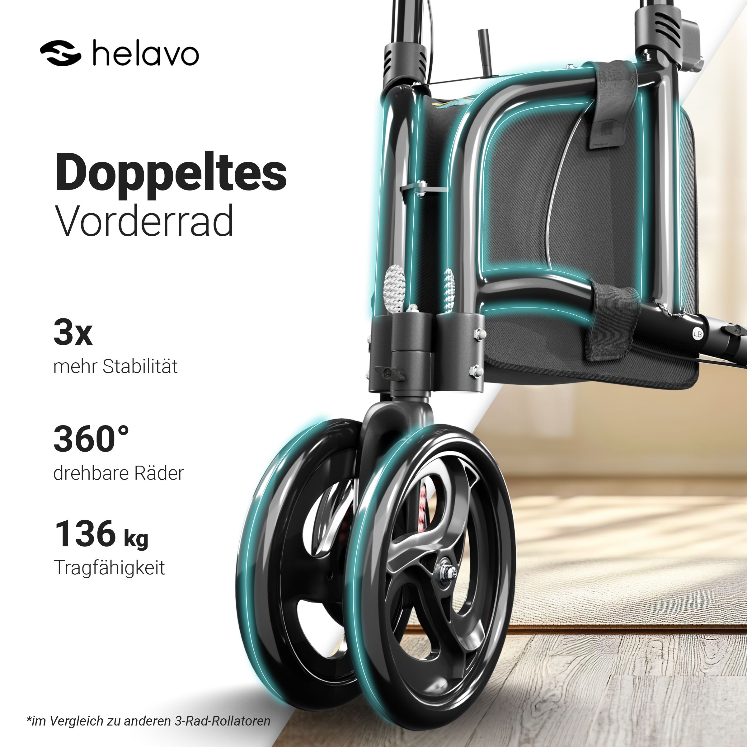 Detailansicht der doppelten Vorderräder eines schmalen Rollators.