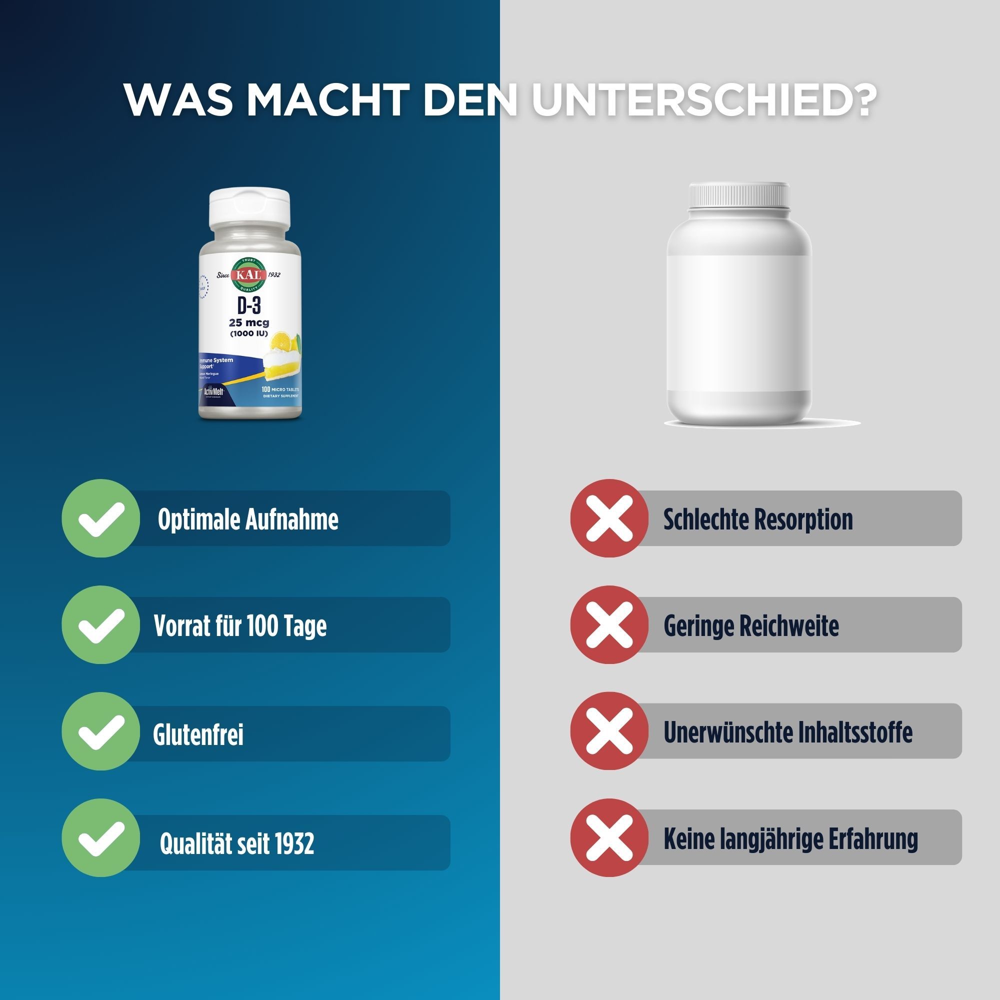 KAL Vitamin D3 1000 I.E. ActivMelt