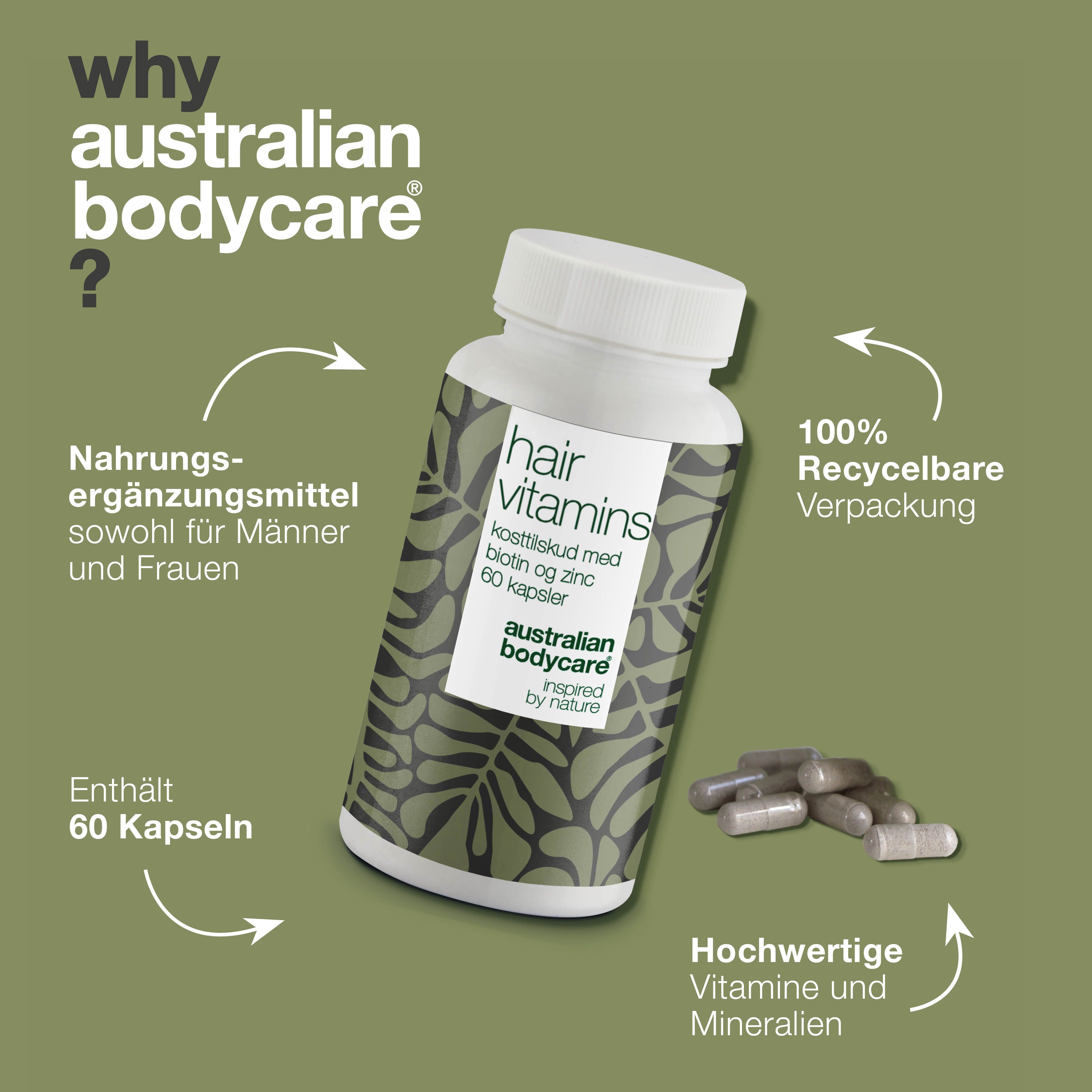 Mehrere Personen mit Produkten. Aufschrift: Australian Bodycare. Grüner Hintergrund.