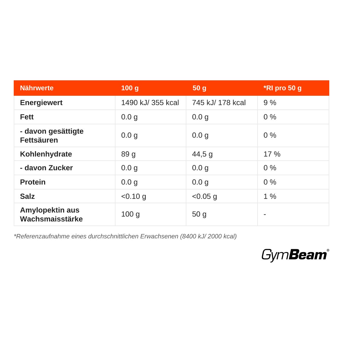 Nährwerttabelle für Wachsmais Amylopektin Pulver: Energie, Fett, Kohlenhydrate, Protein, Salz.