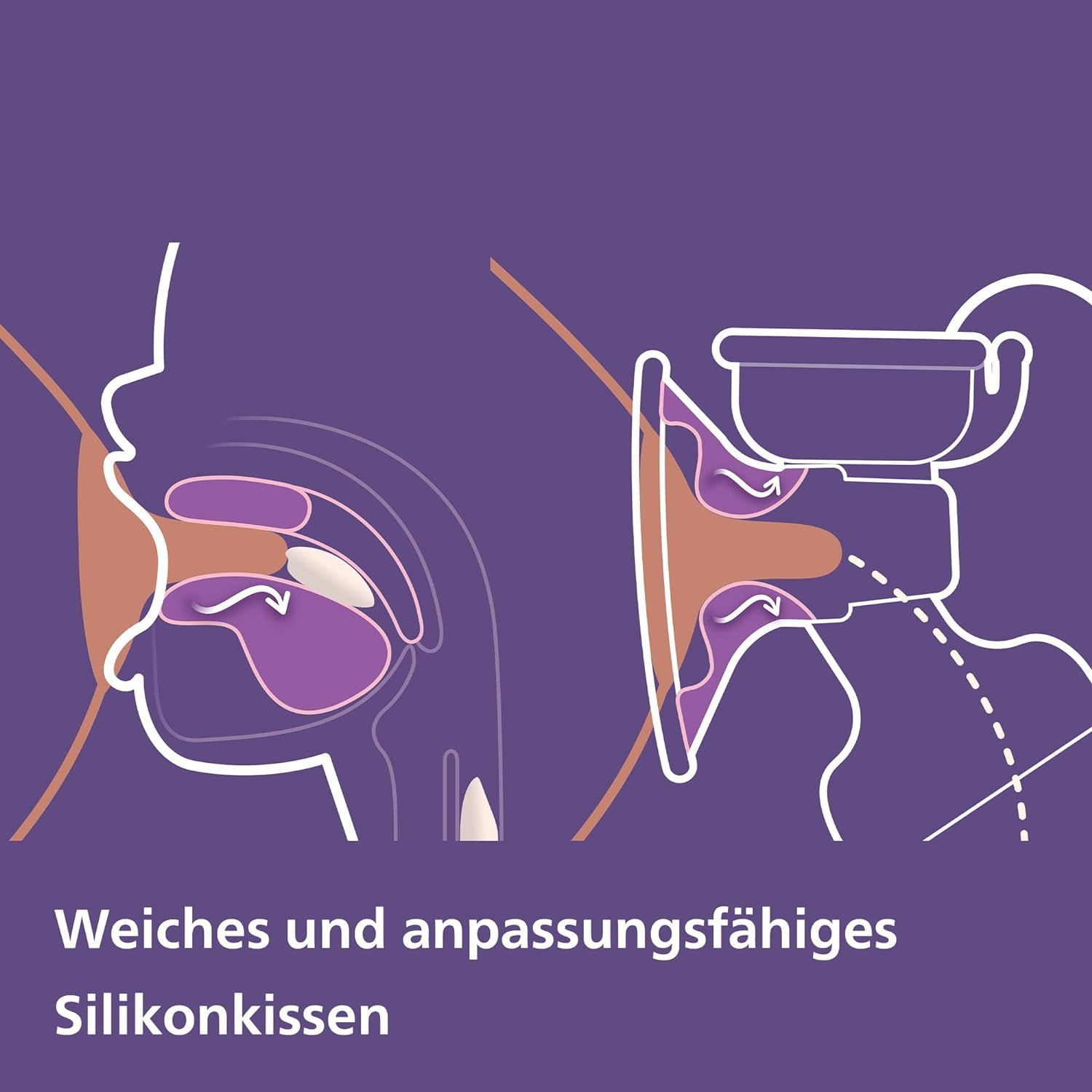 Philips Avent elektrische Doppelmilchpumpe – Tragbare Milchpumpe