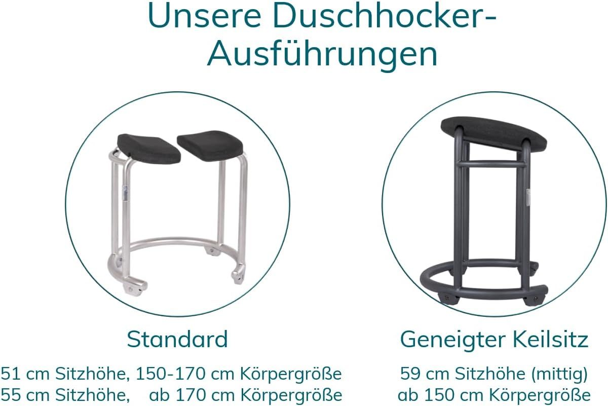 Vergleich von zwei Duschhocker-Ausführungen: Standard und geneigter Keilsitz.