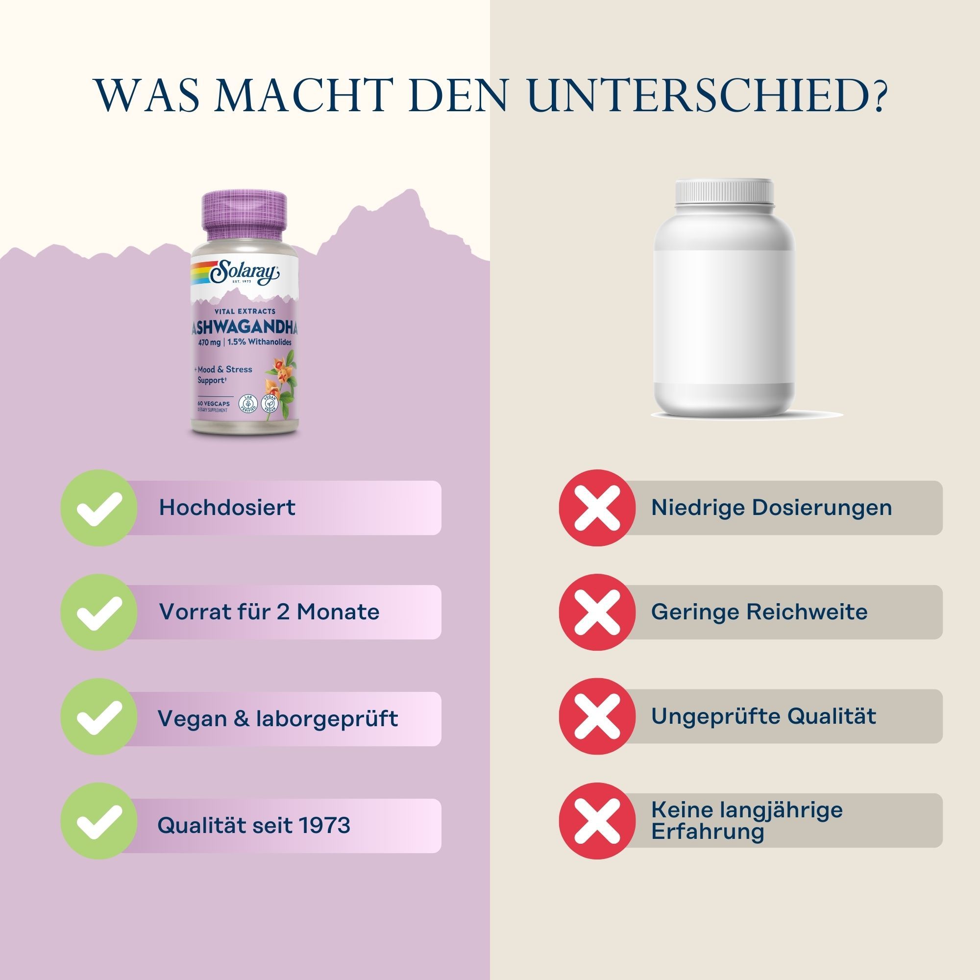 Solaray Ashwagandha Extrakt
