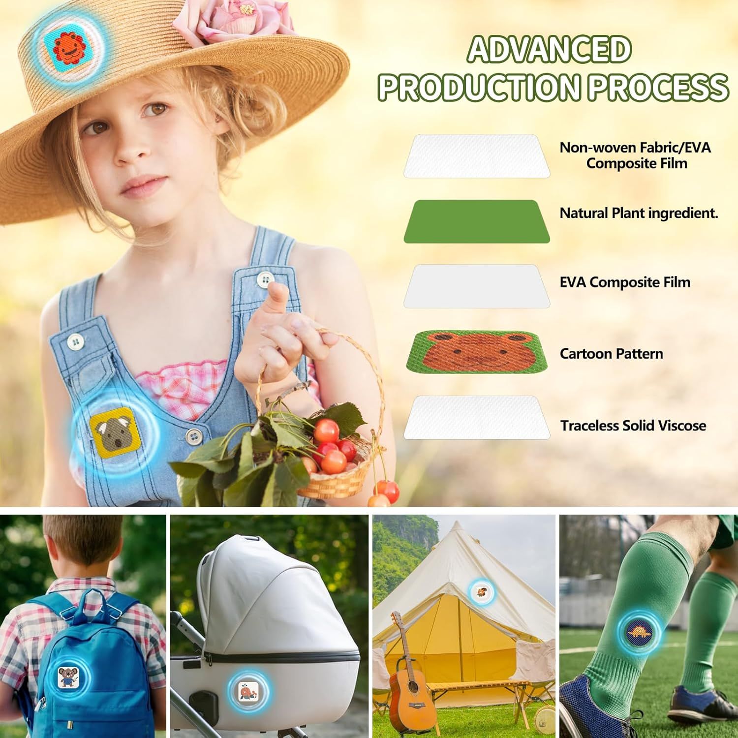 Aufkleber mit Tierdesigns. Diagramm mit Schichten und Materialien. Aufkleber auf Kleidung, Kinderwagen, Zelt und Bein.