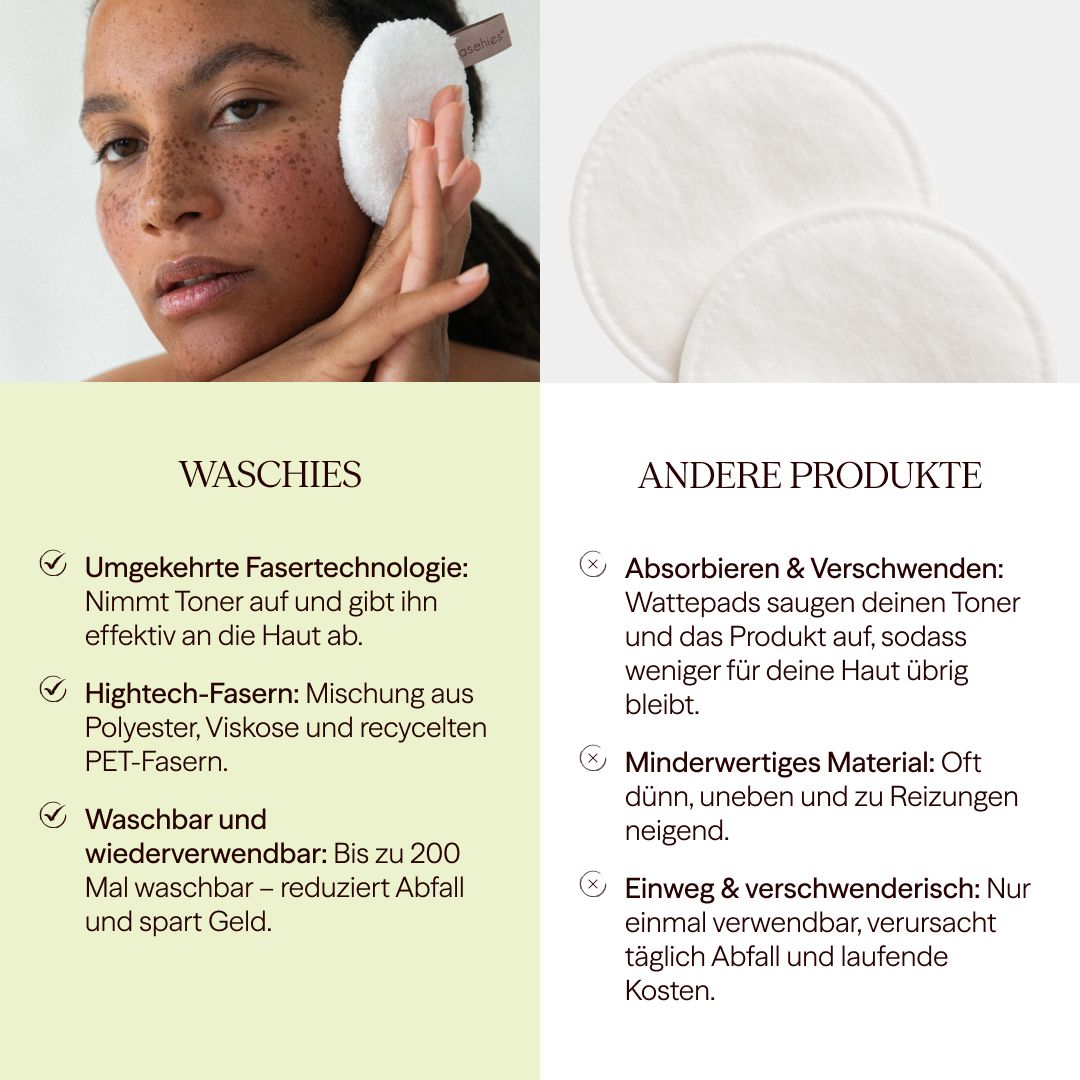 Frau mit Pad. Text: Waschies, nimmt Toner auf, wiederverwendbar. Andere Produkte: saugen Toner auf, minderwertig, verschwenderisch.