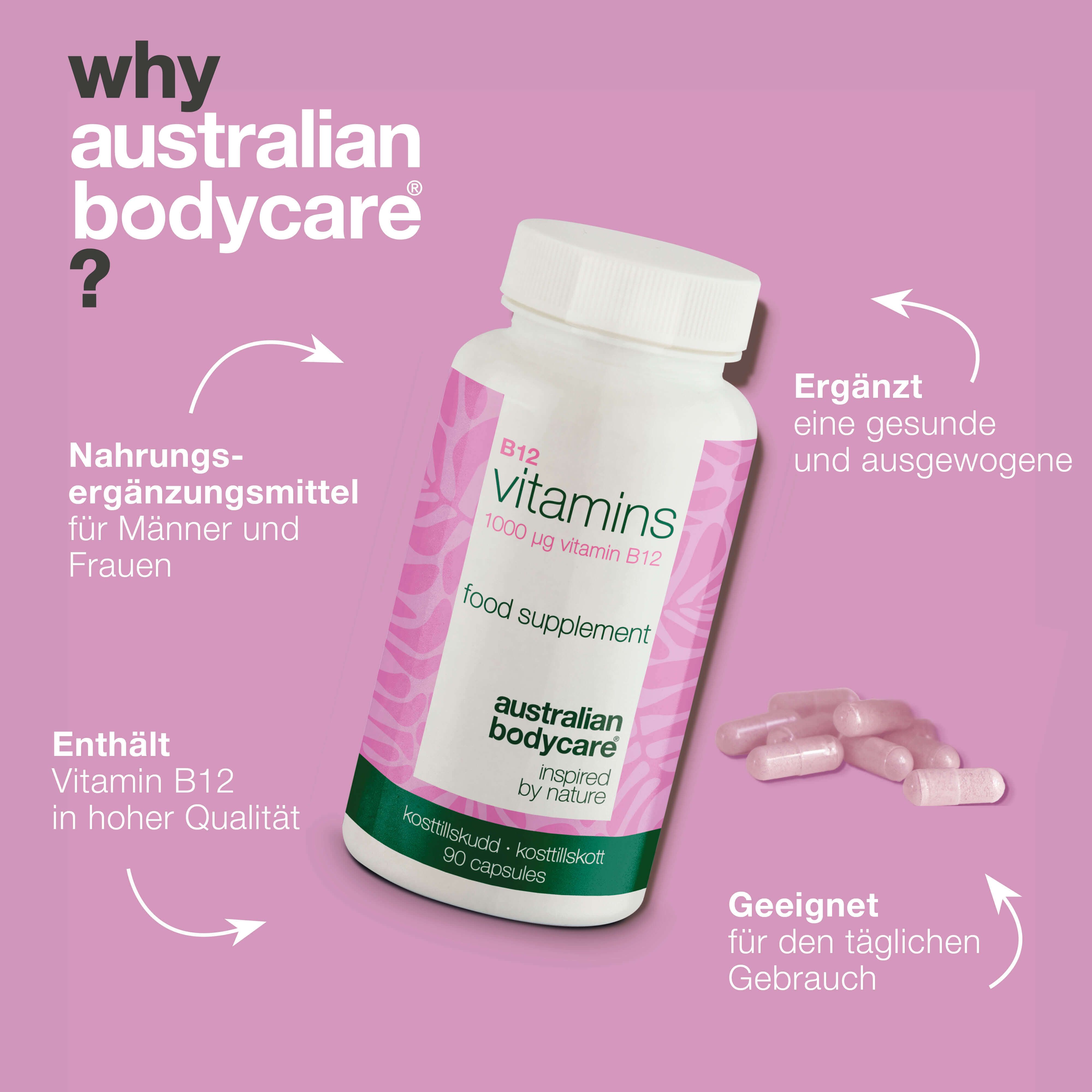Flasche B12 Vitamins mit rosa Etikett. Aufschrift: 1000 µg B12, 90 Kapseln. Text: Australian Bodycare. Rosa Hintergrund.