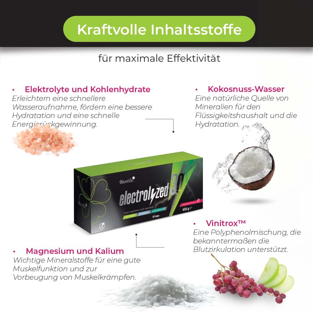 Biostile Electrolyzed30 Elektrolyt-Pulver Schachtel mit Zutaten: Elektrolyte, Kokosnusswasser, Vinitrox.